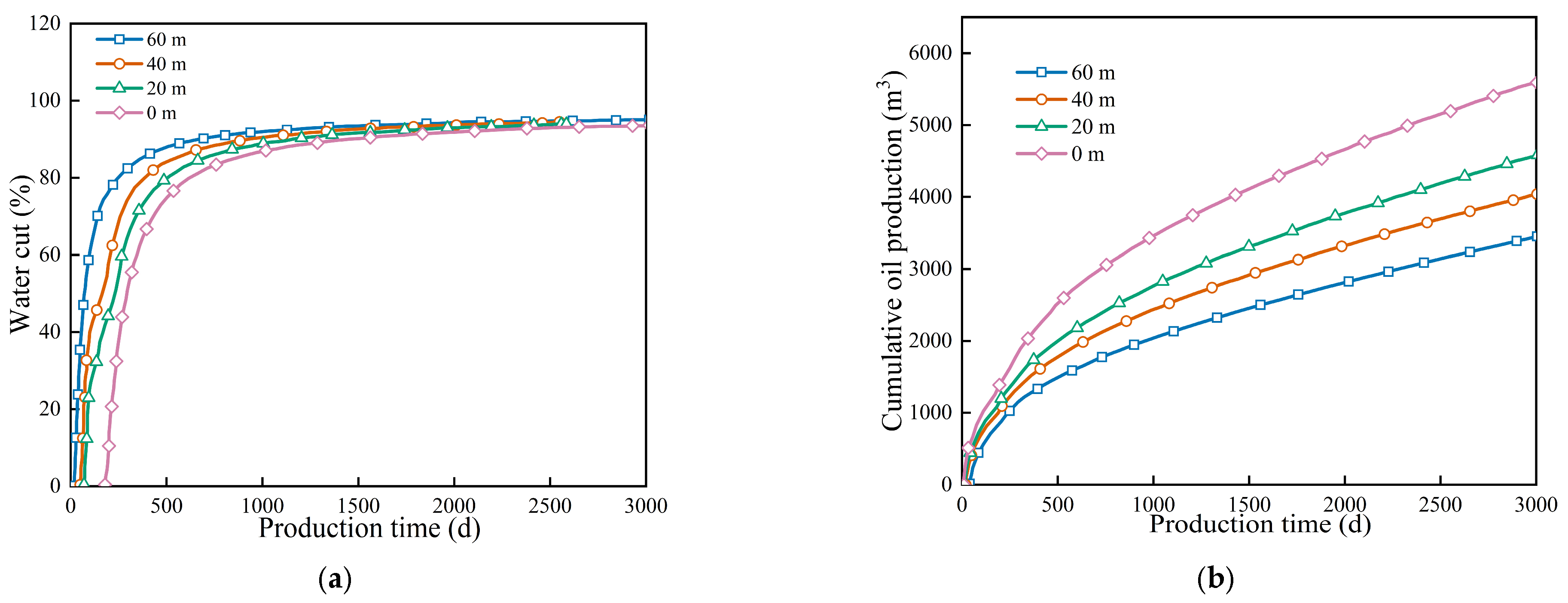 Processes 14 00116 g005