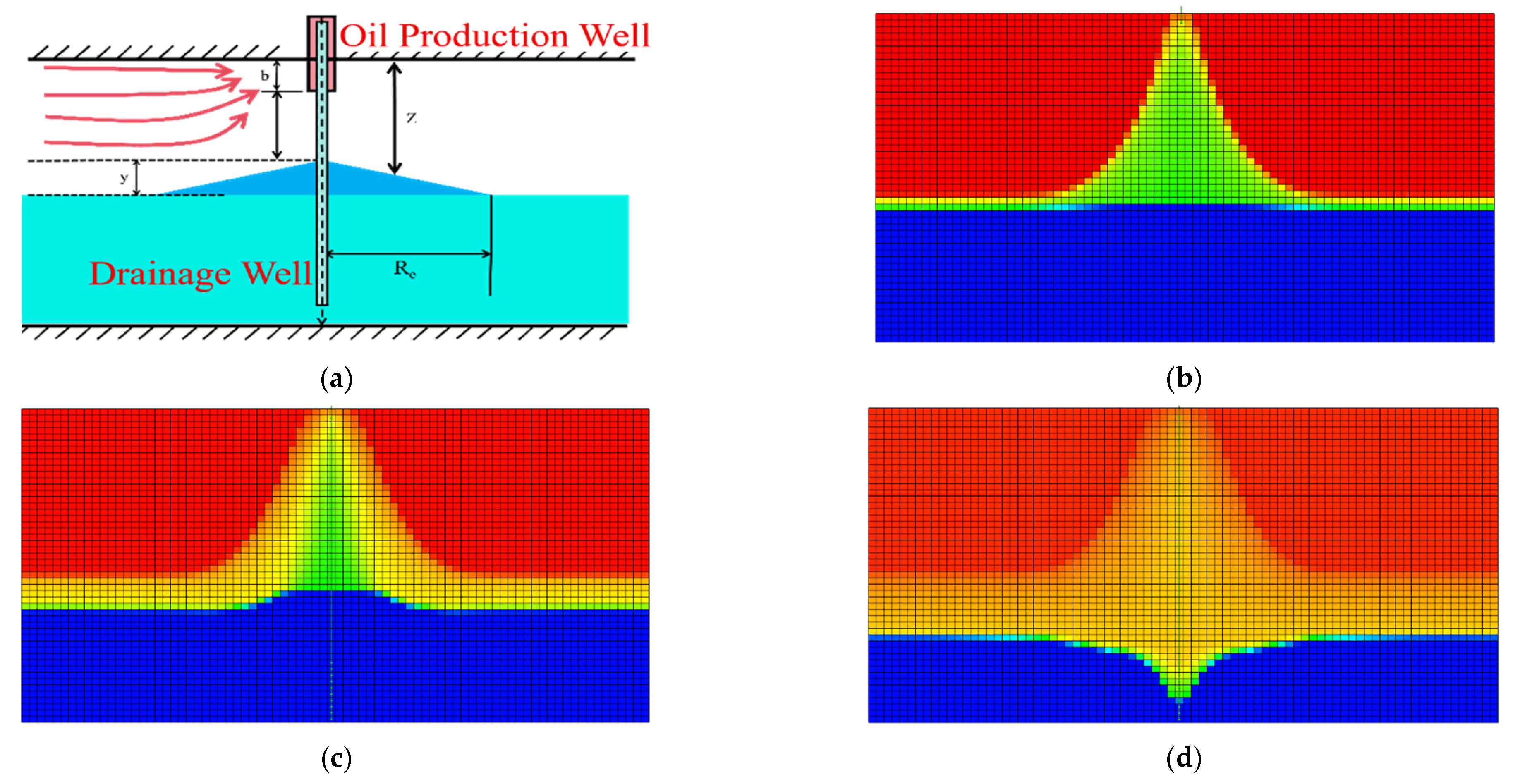 Processes 14 00116 g009