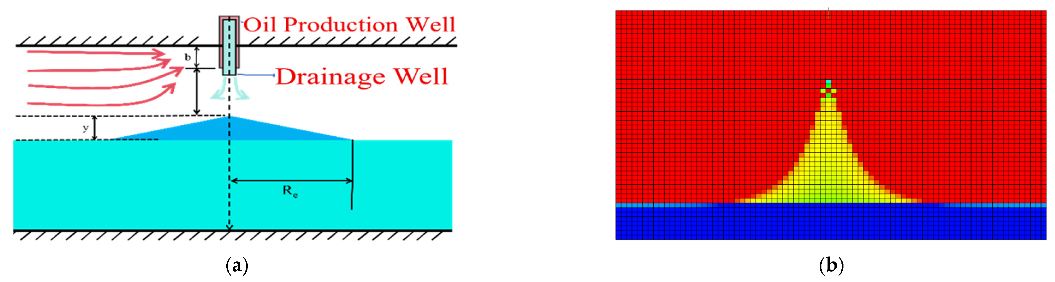 Processes 14 00116 g011a