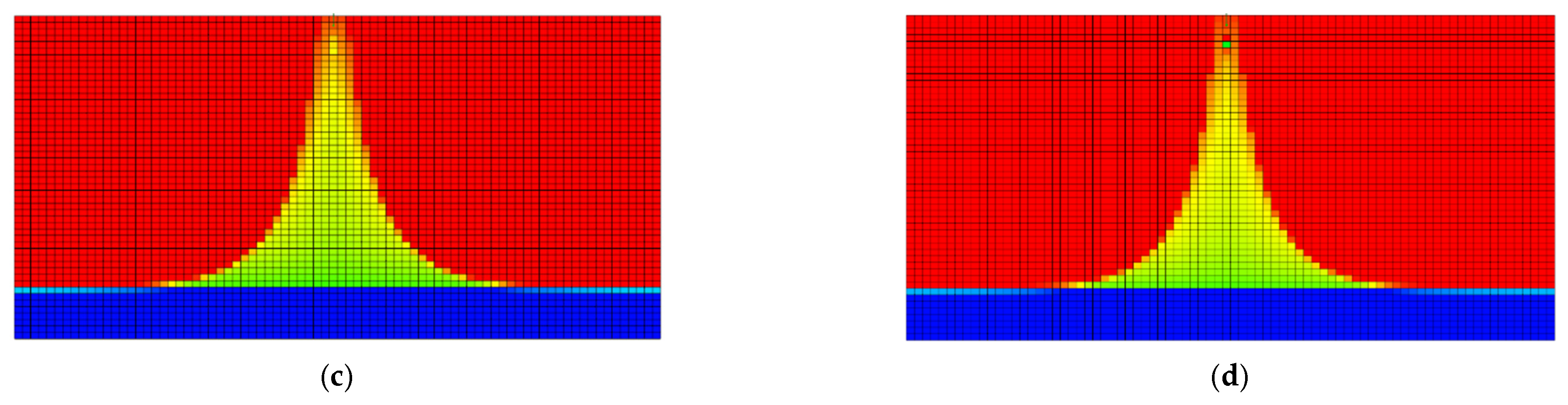 Processes 14 00116 g011b
