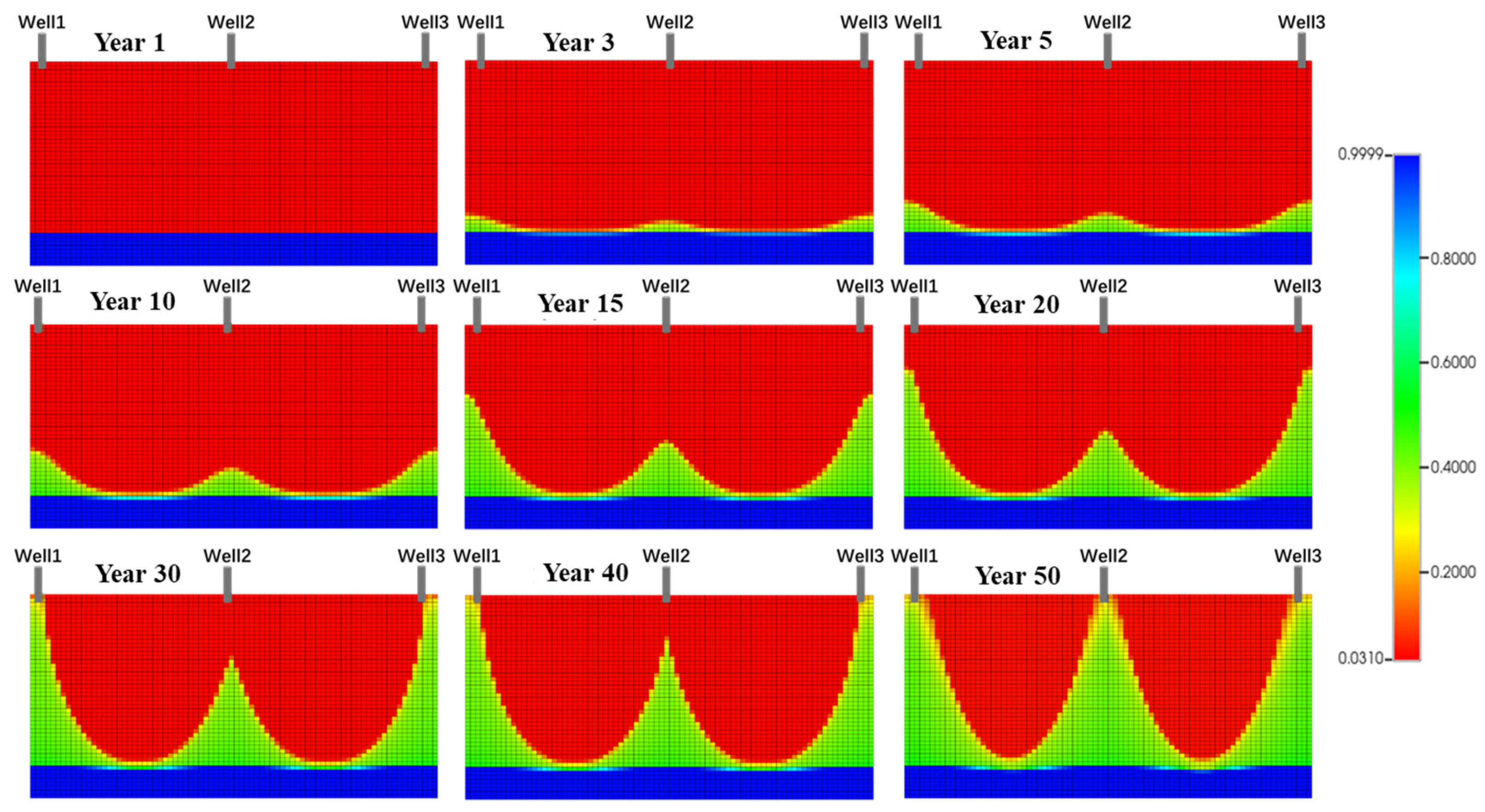 Processes 14 00116 g013