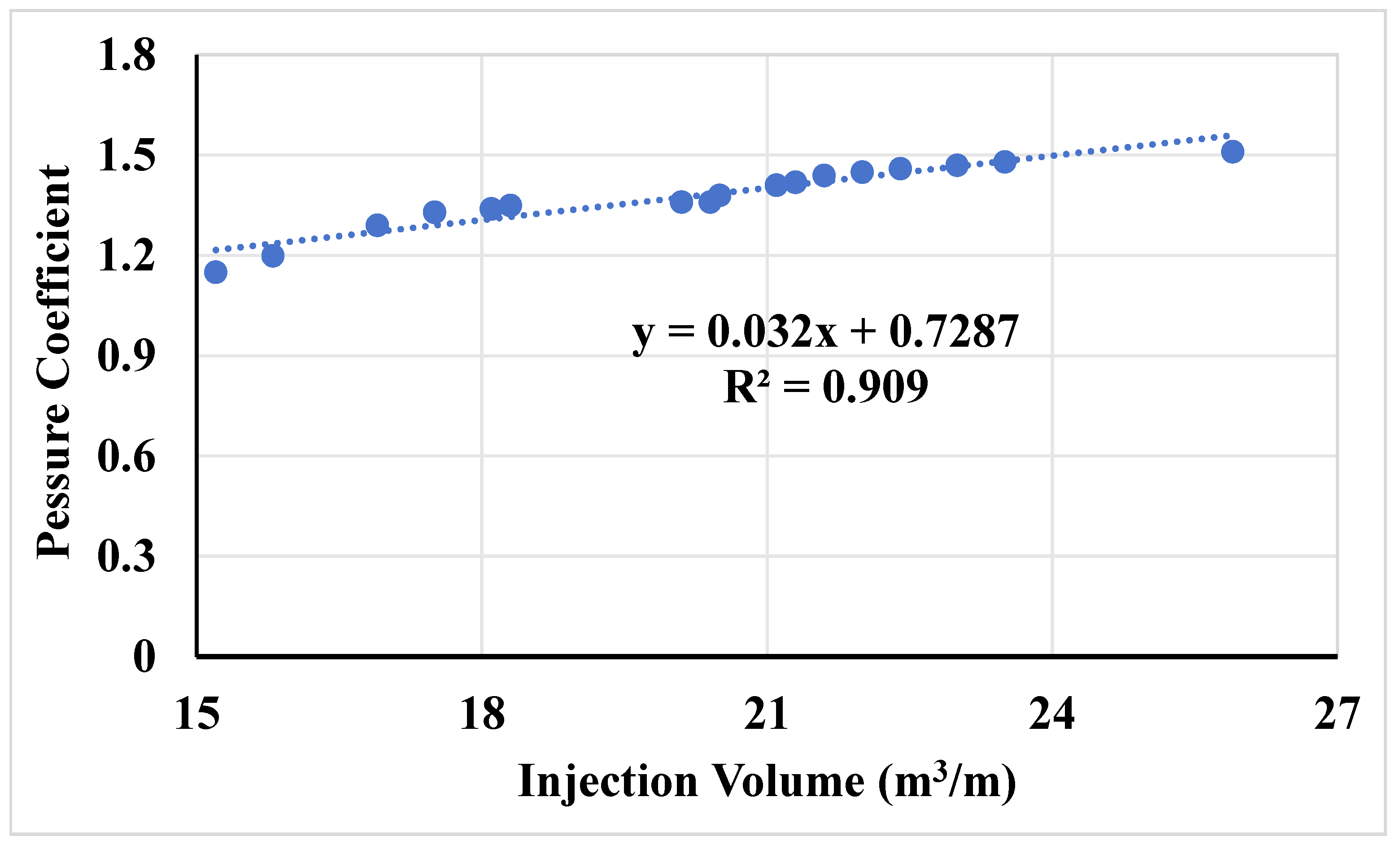 Processes 14 00131 g001 Processes 14 00131 g001