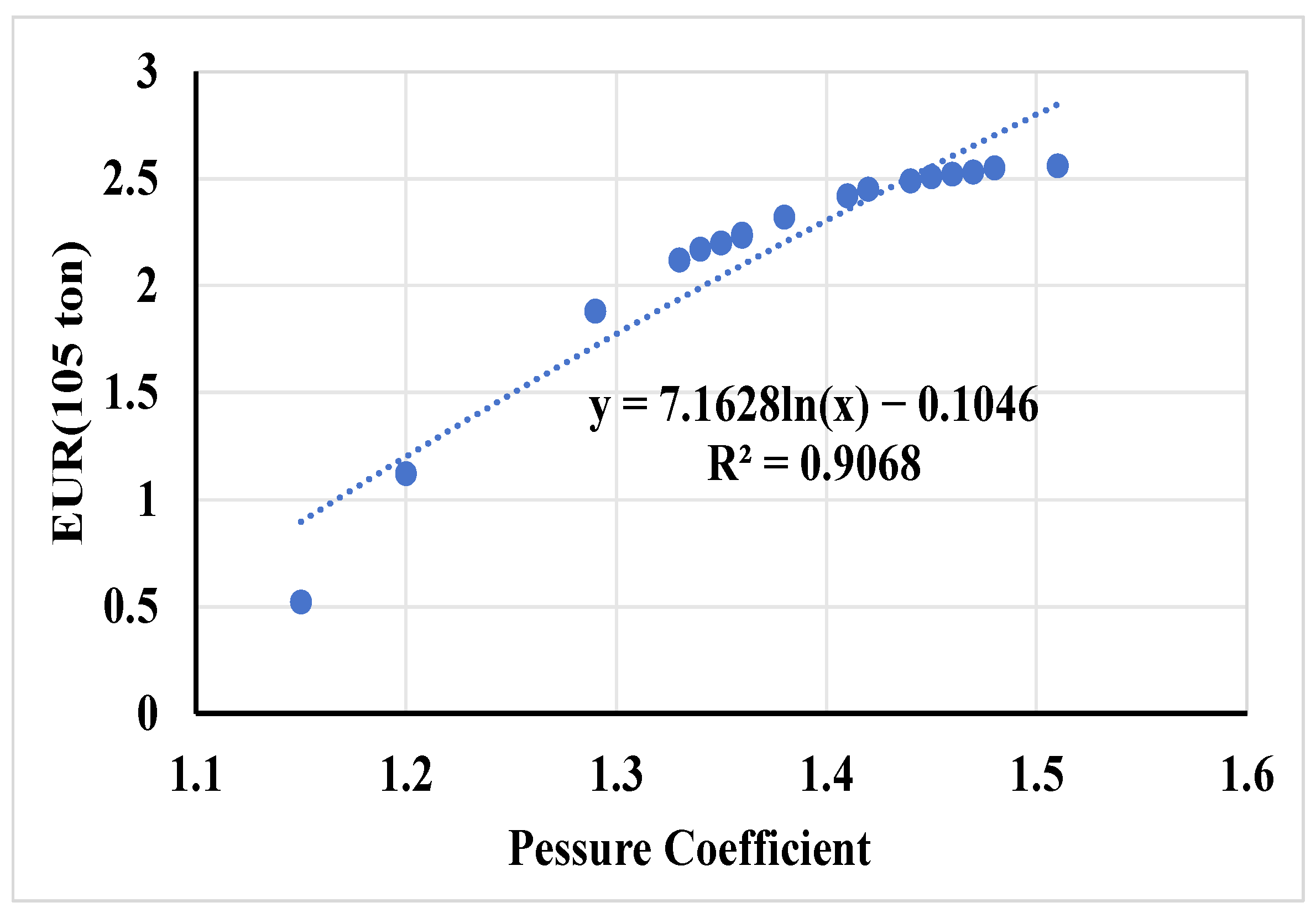 Processes 14 00131 g002 Processes 14 00131 g002