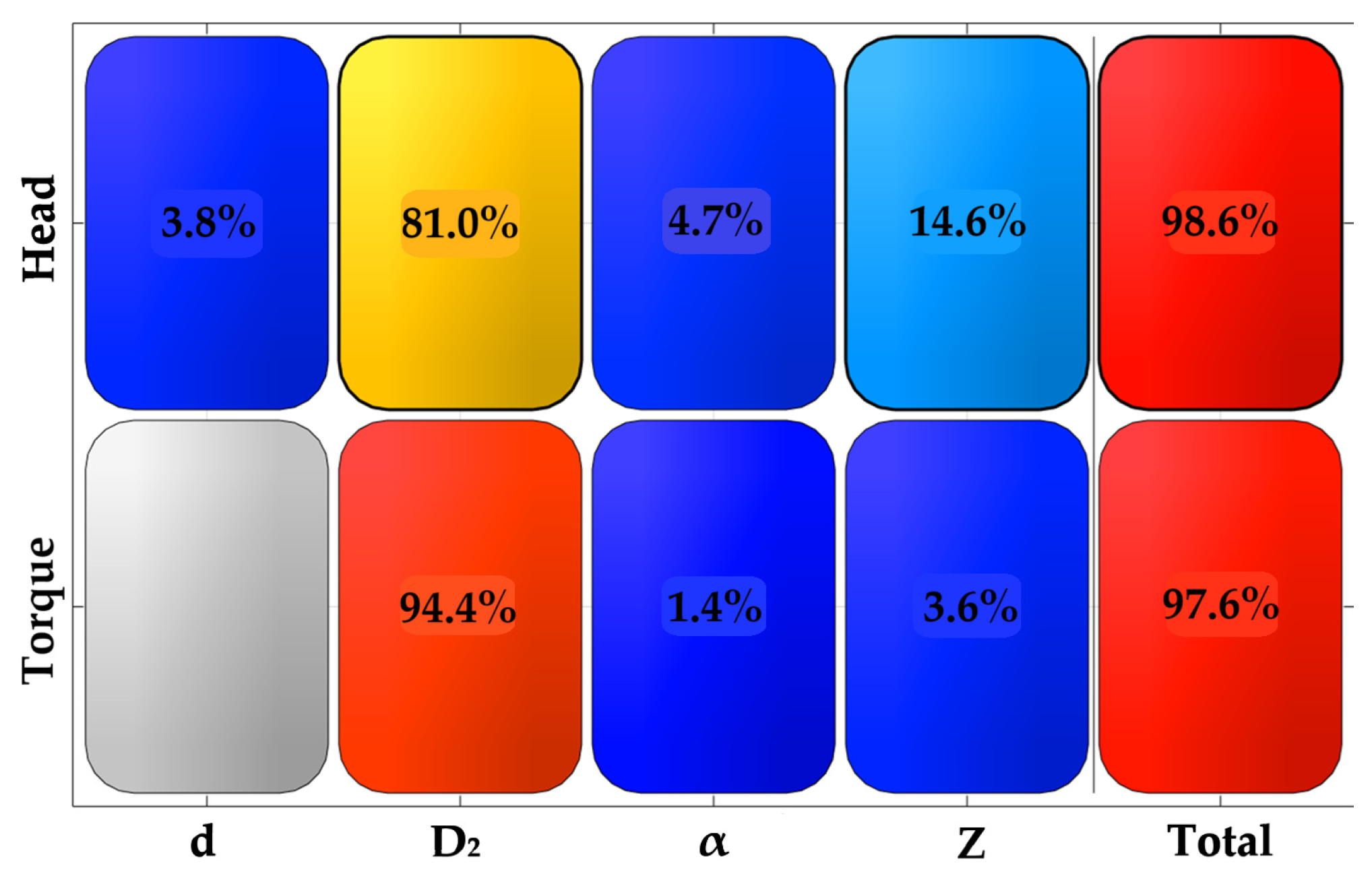 Processes 14 00152 g009 Processes 14 00152 g009