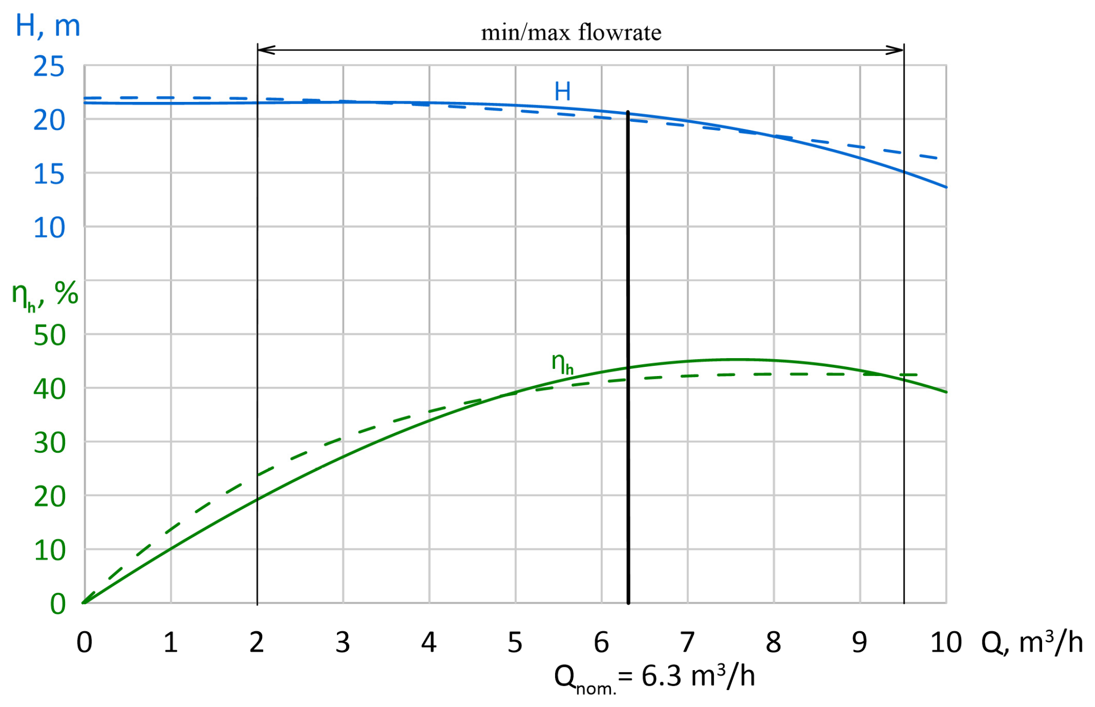 Processes 14 00152 g027 Processes 14 00152 g027