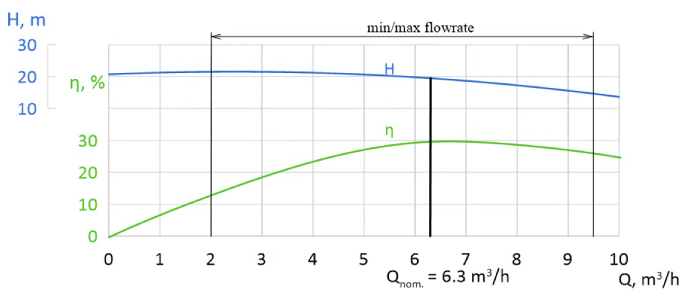 Processes 14 00152 g028 Processes 14 00152 g028
