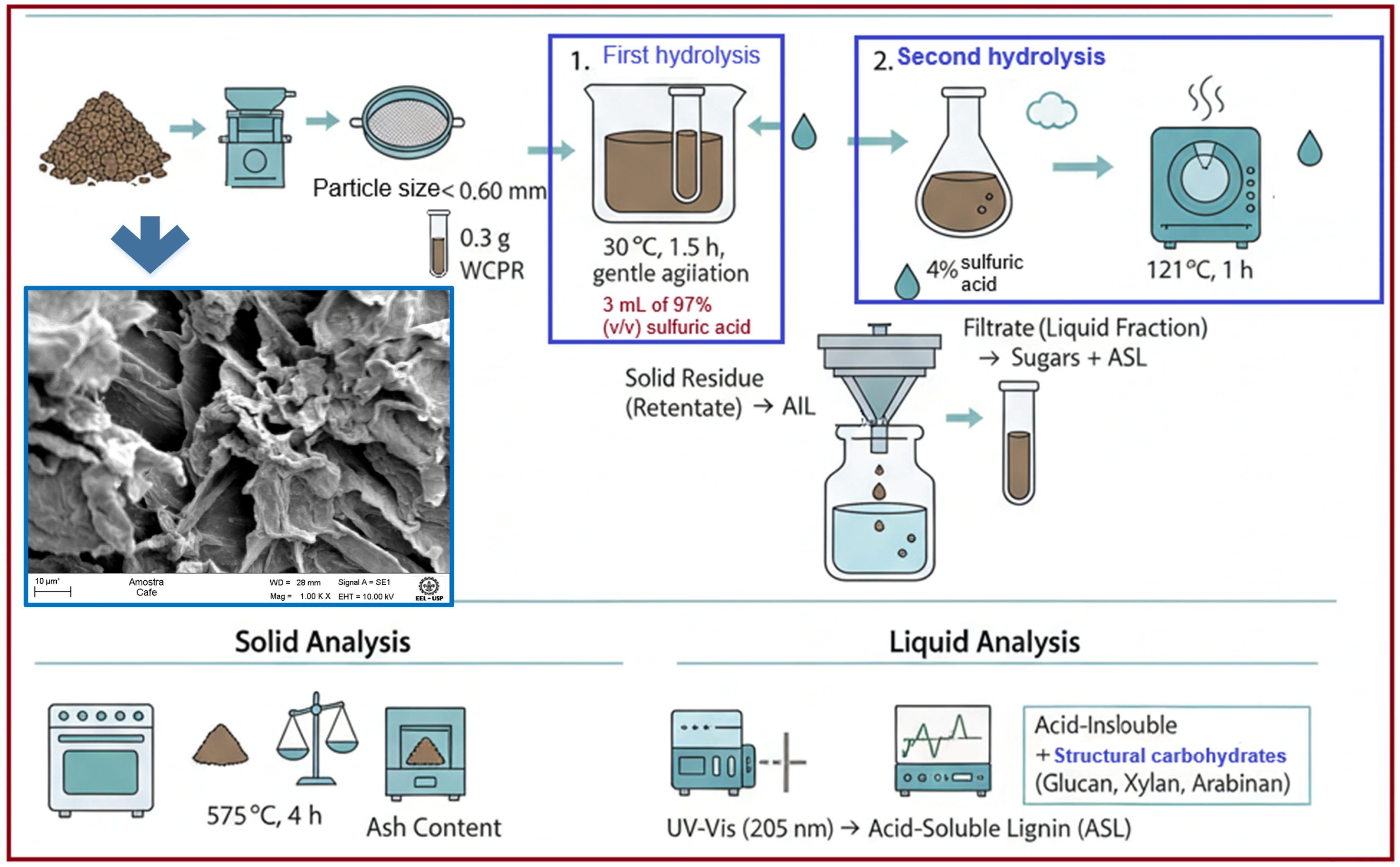 Processes 14 00153 g002