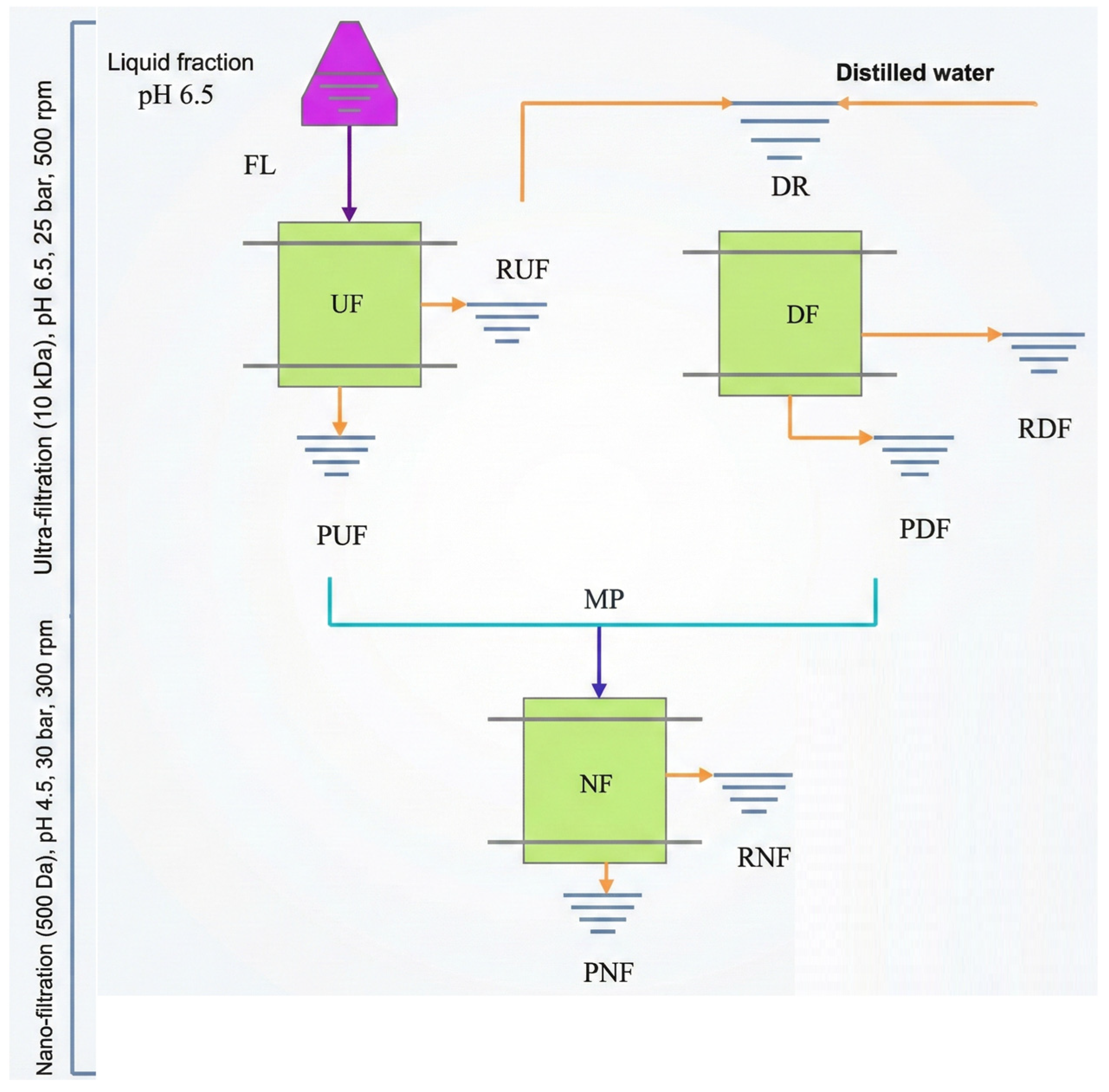 Processes 14 00153 g004