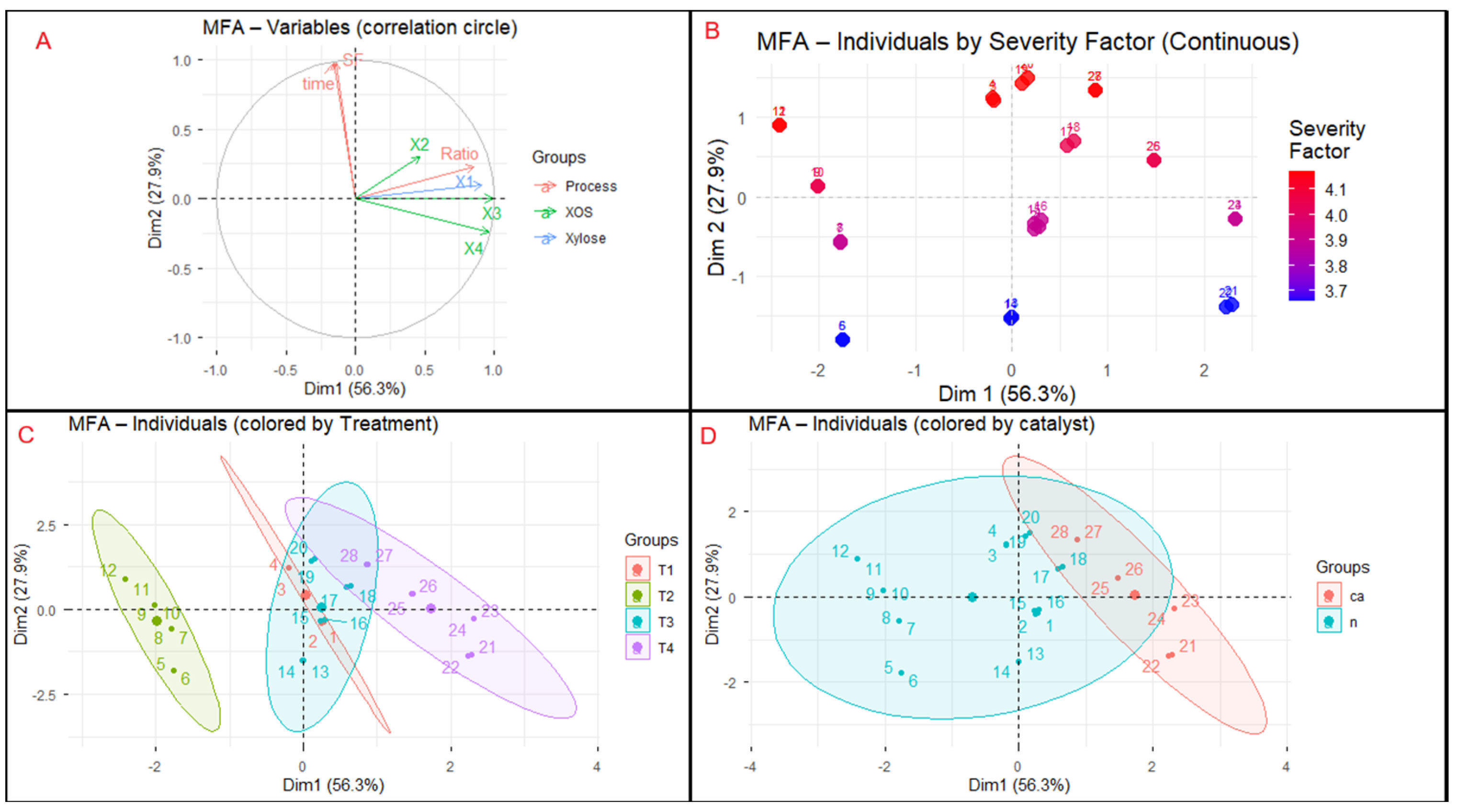Processes 14 00153 g006