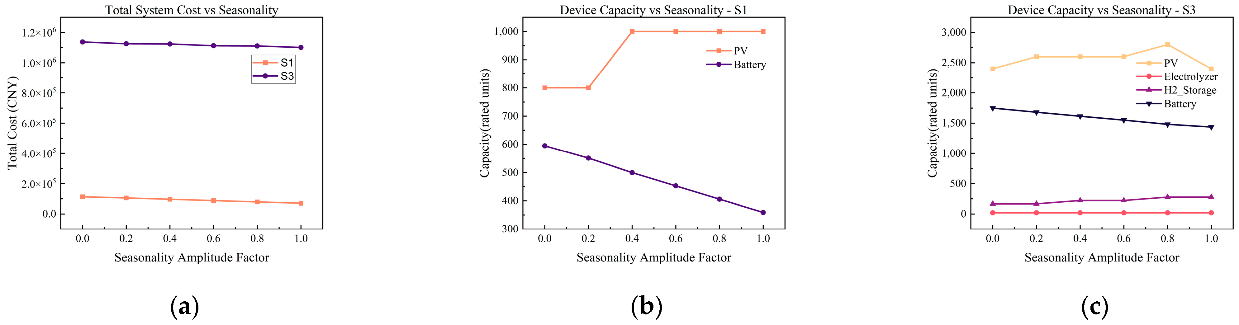 Processes 14 00154 g008 Processes 14 00154 g008