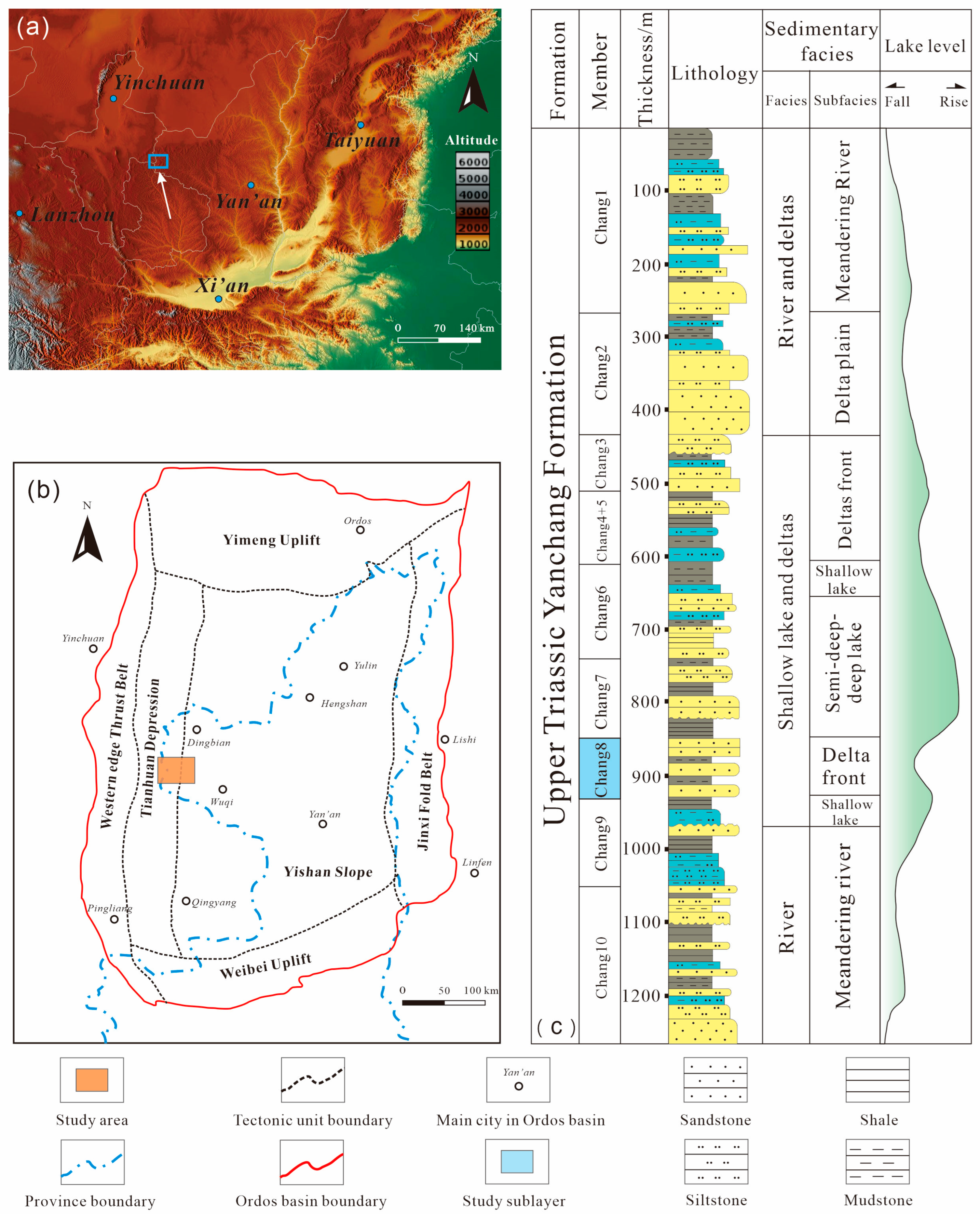 Processes 14 00157 g001