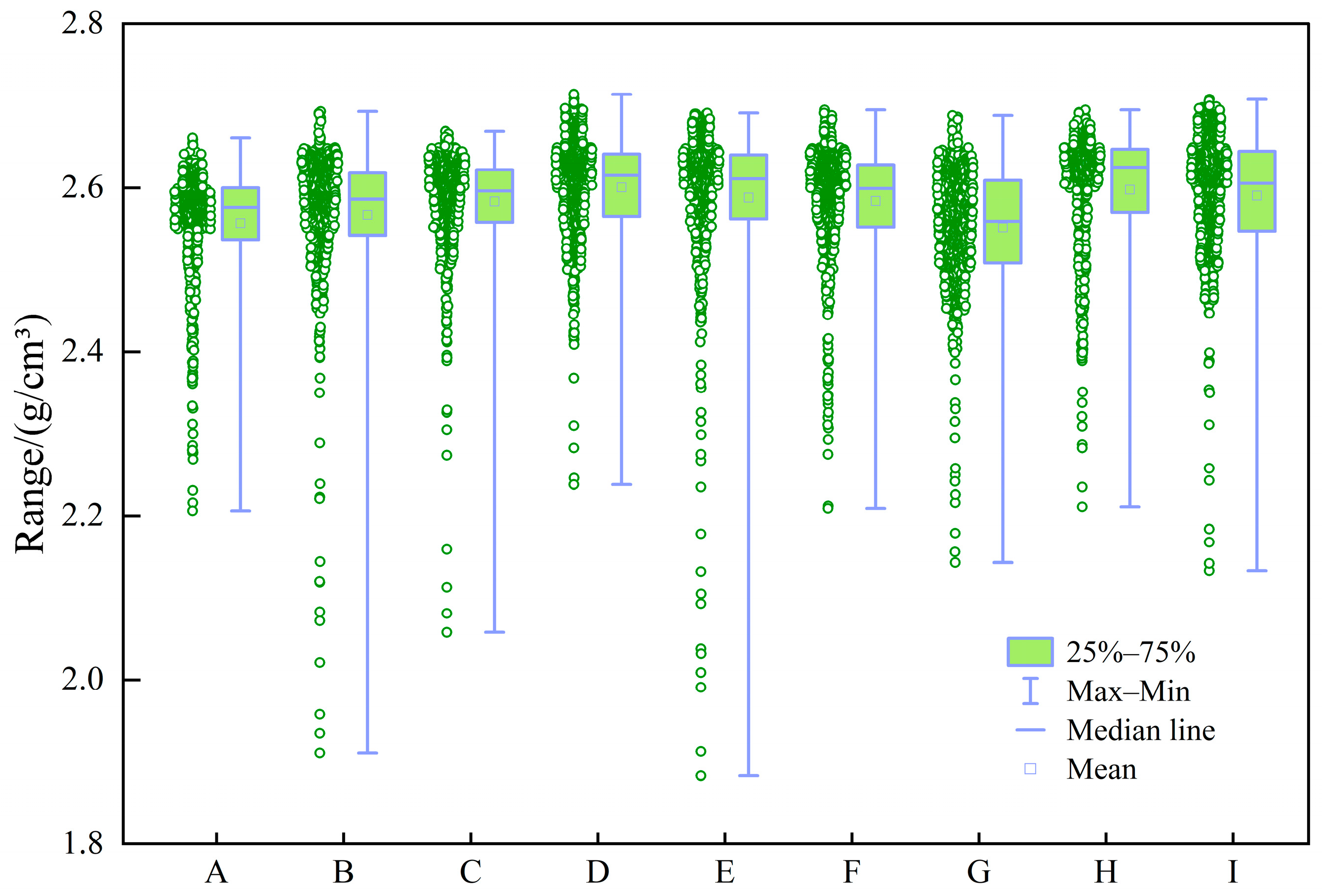 Processes 14 00157 g006