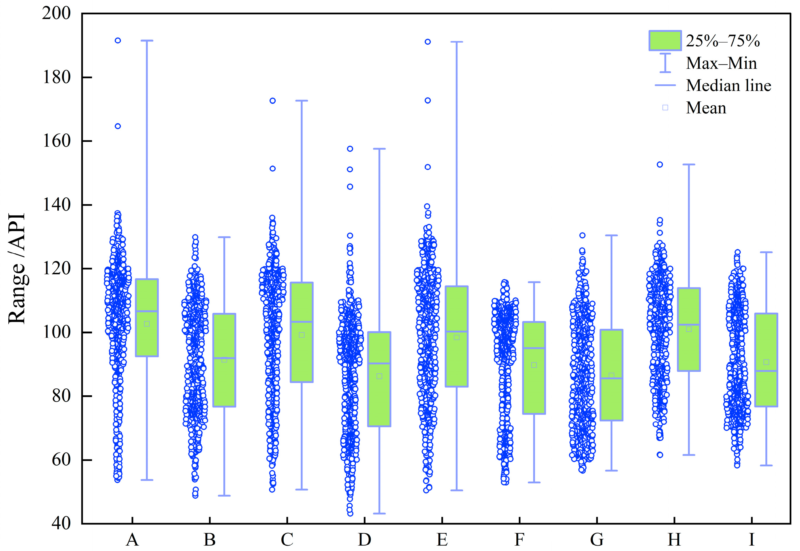 Processes 14 00157 g007