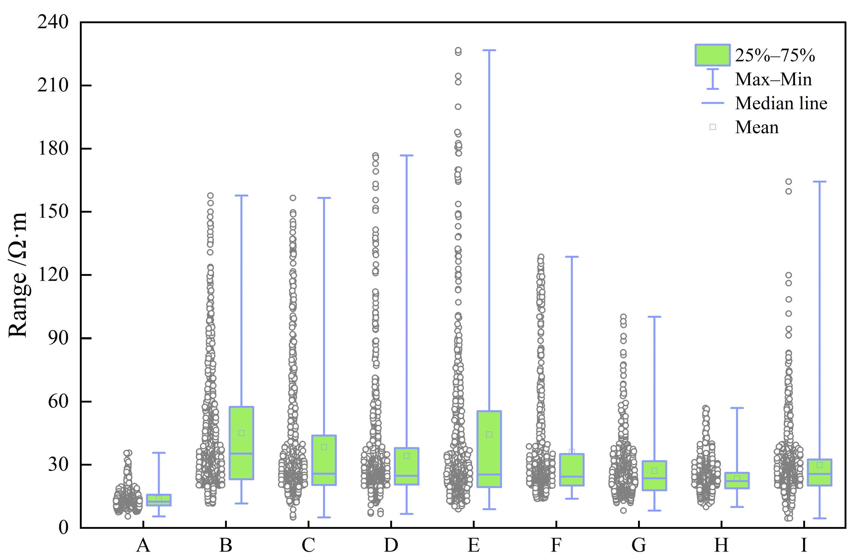 Processes 14 00157 g008