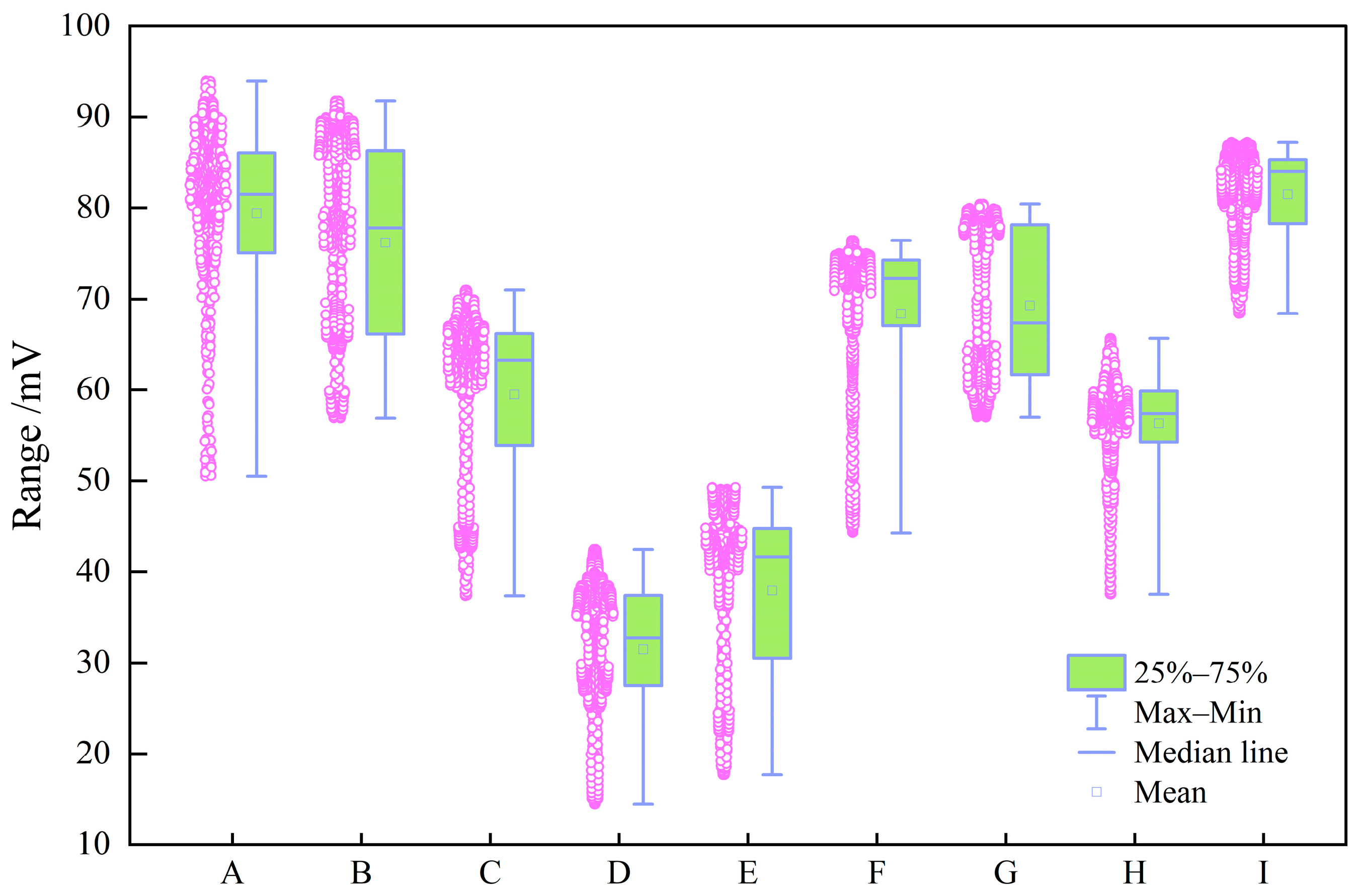 Processes 14 00157 g009