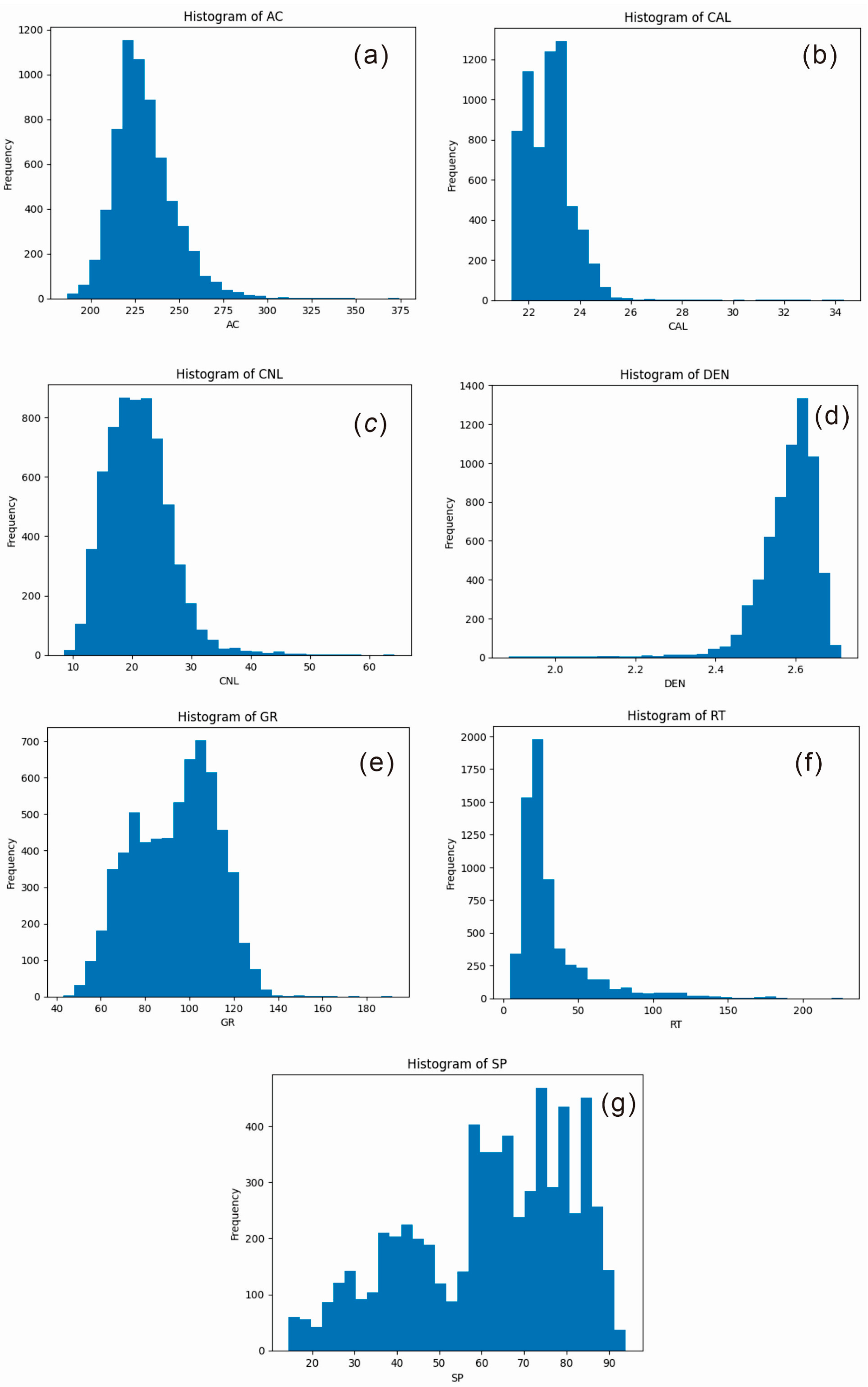 Processes 14 00157 g010