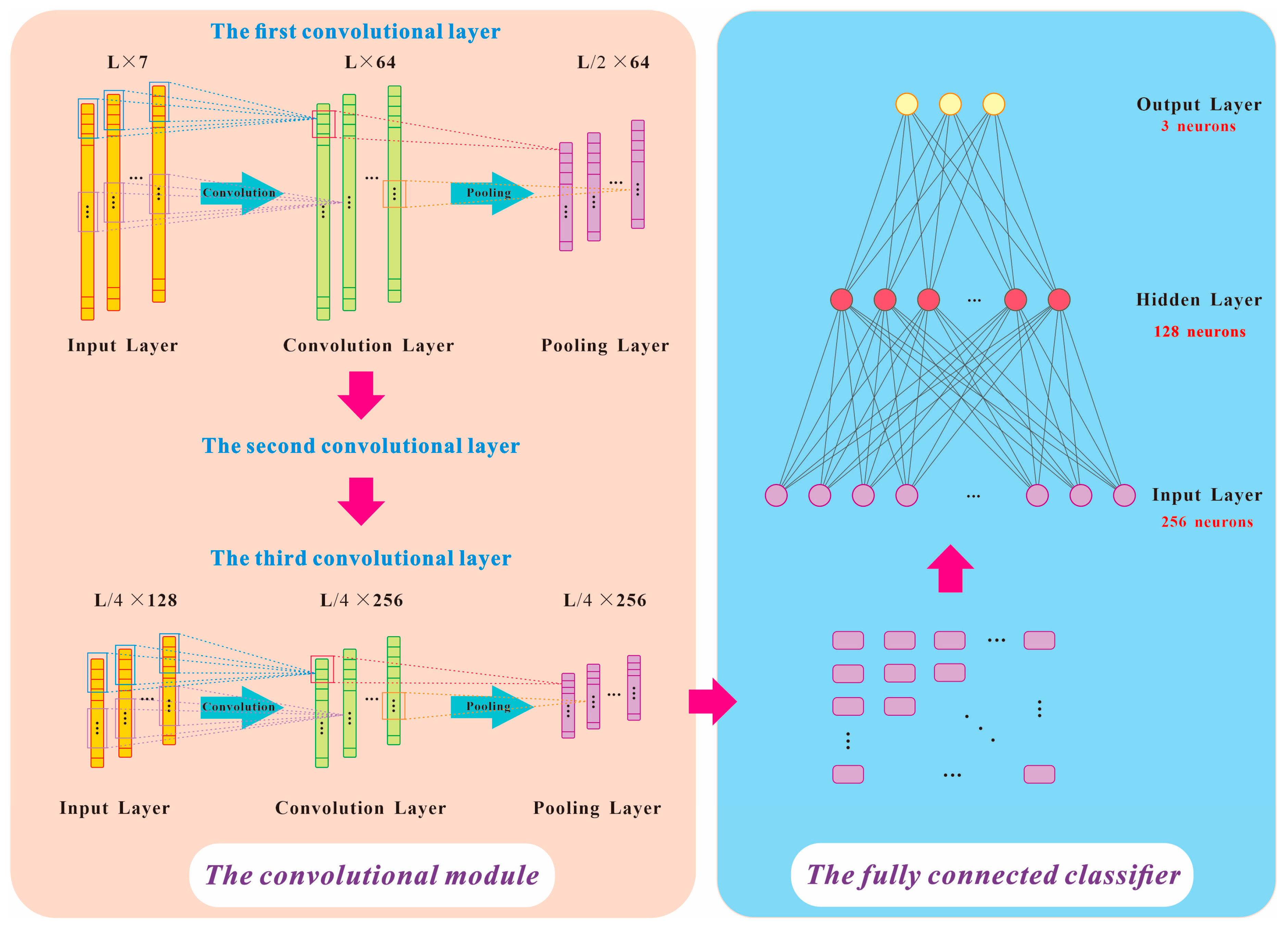 Processes 14 00157 g013