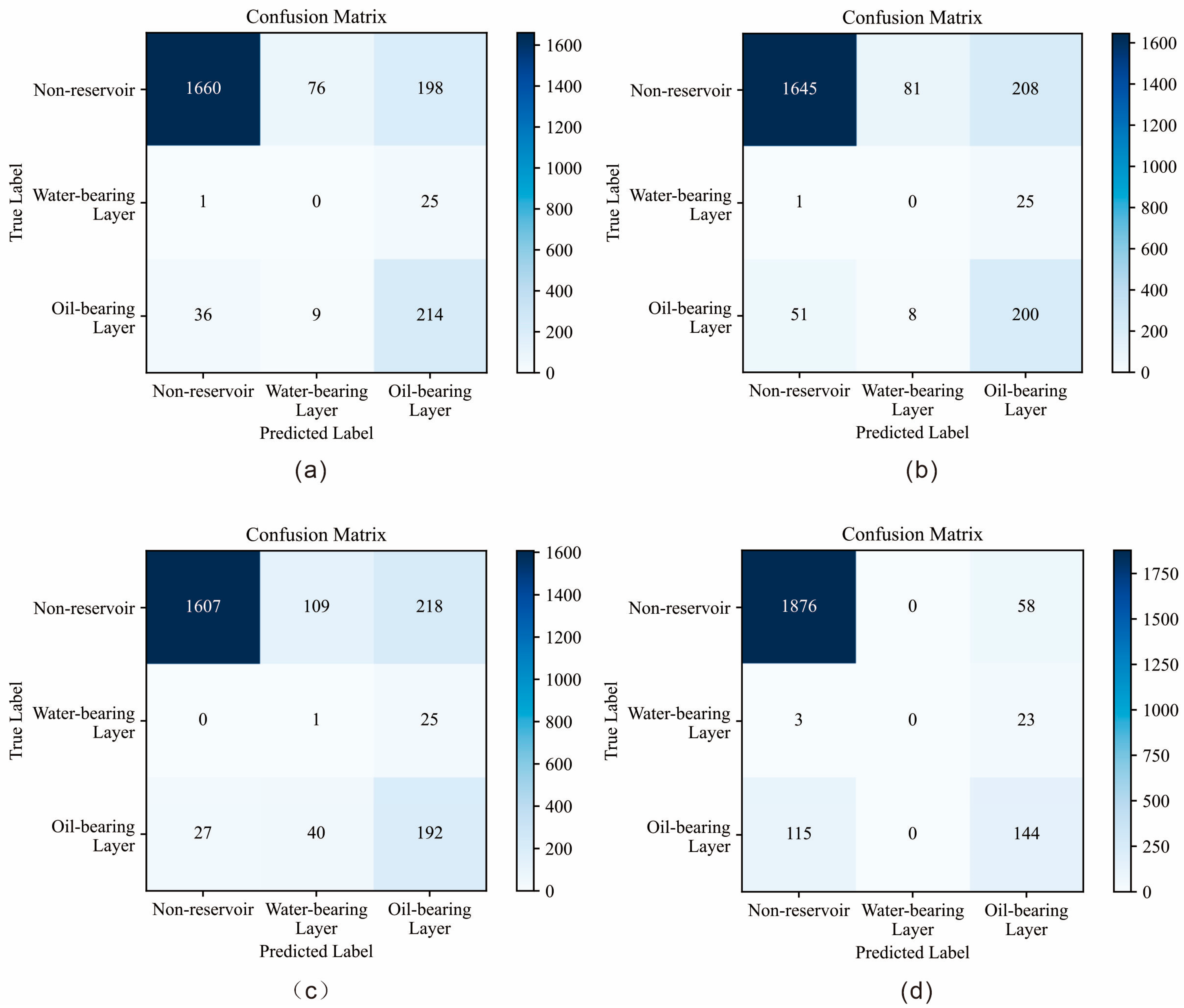 Processes 14 00157 g014