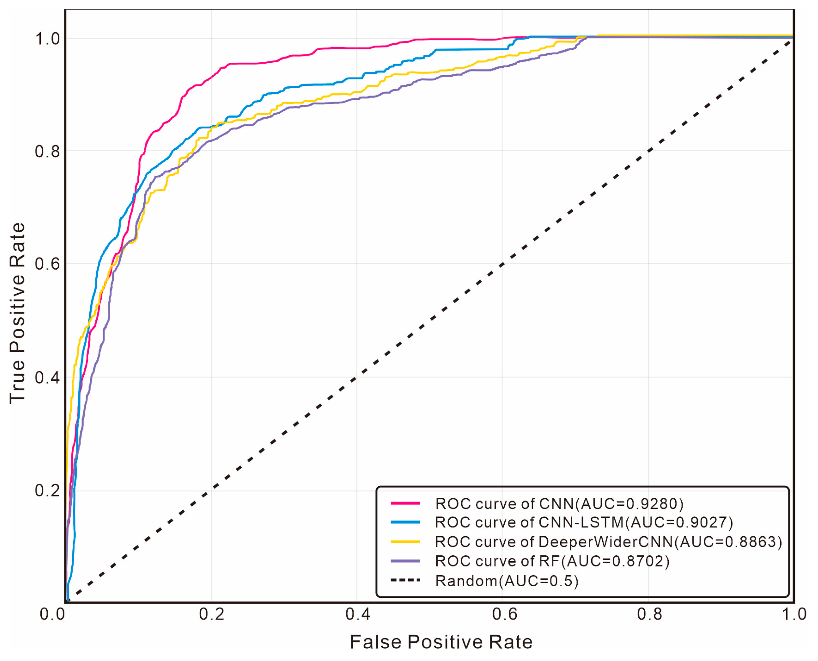 Processes 14 00157 g015