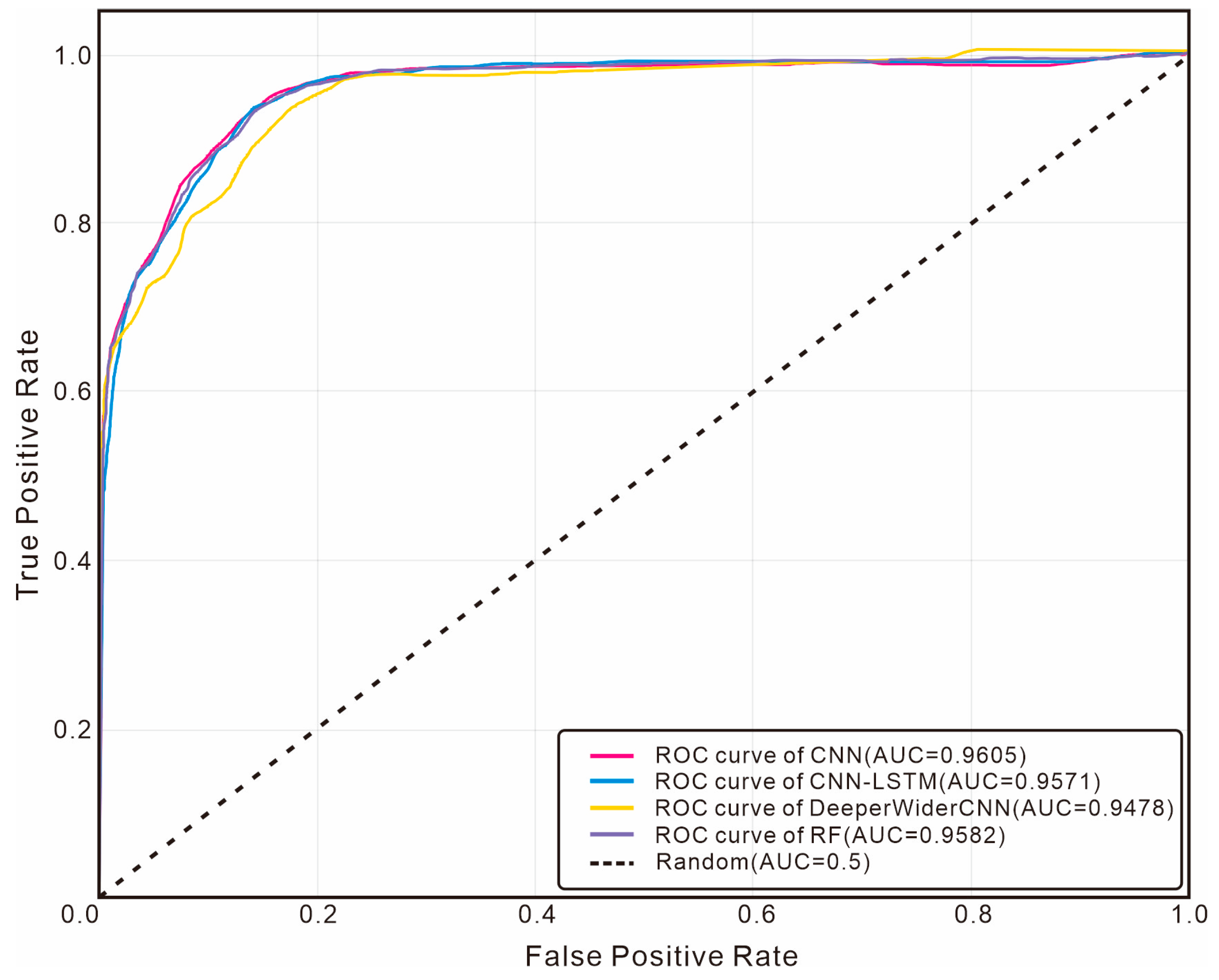 Processes 14 00157 g016