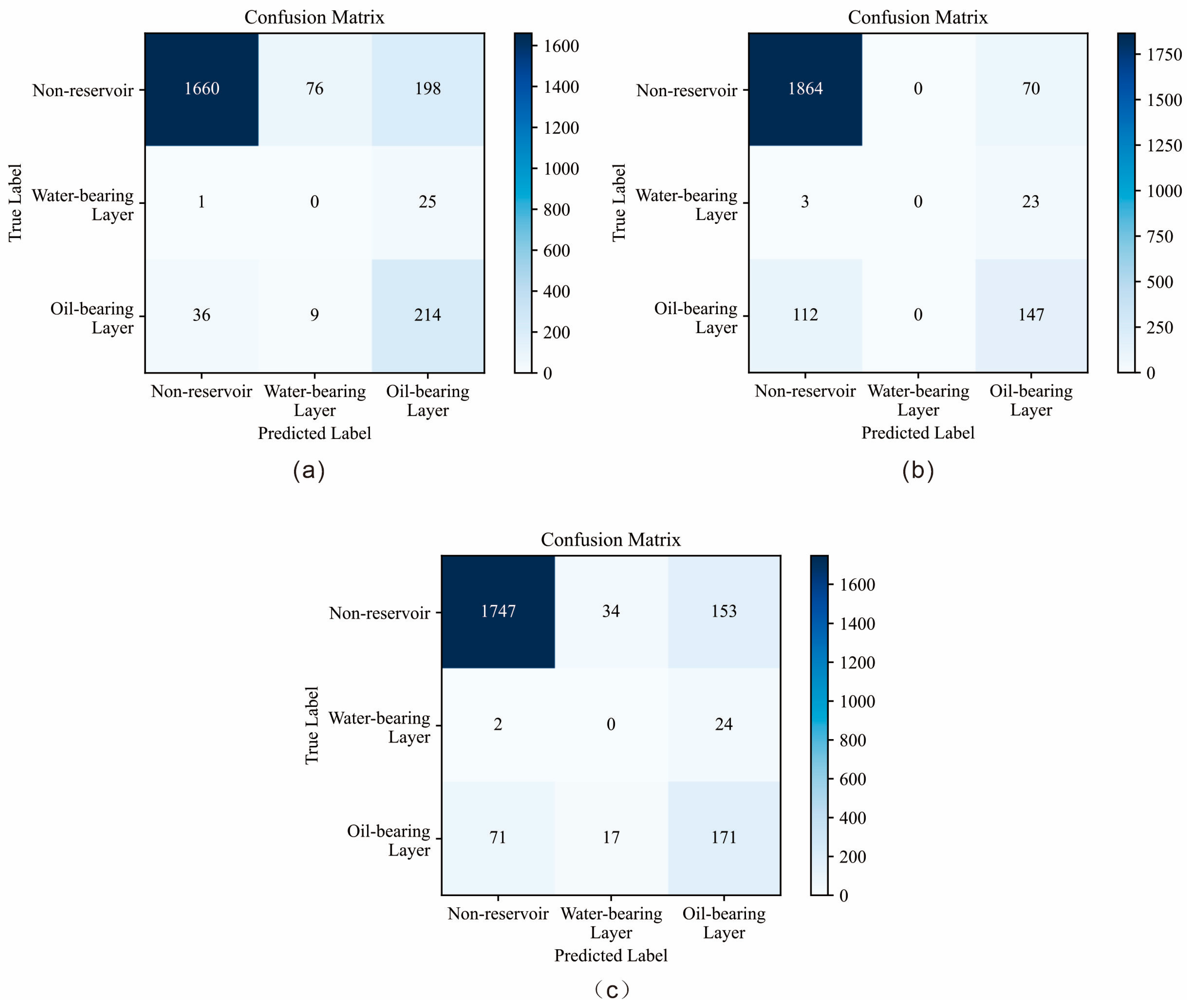 Processes 14 00157 g017