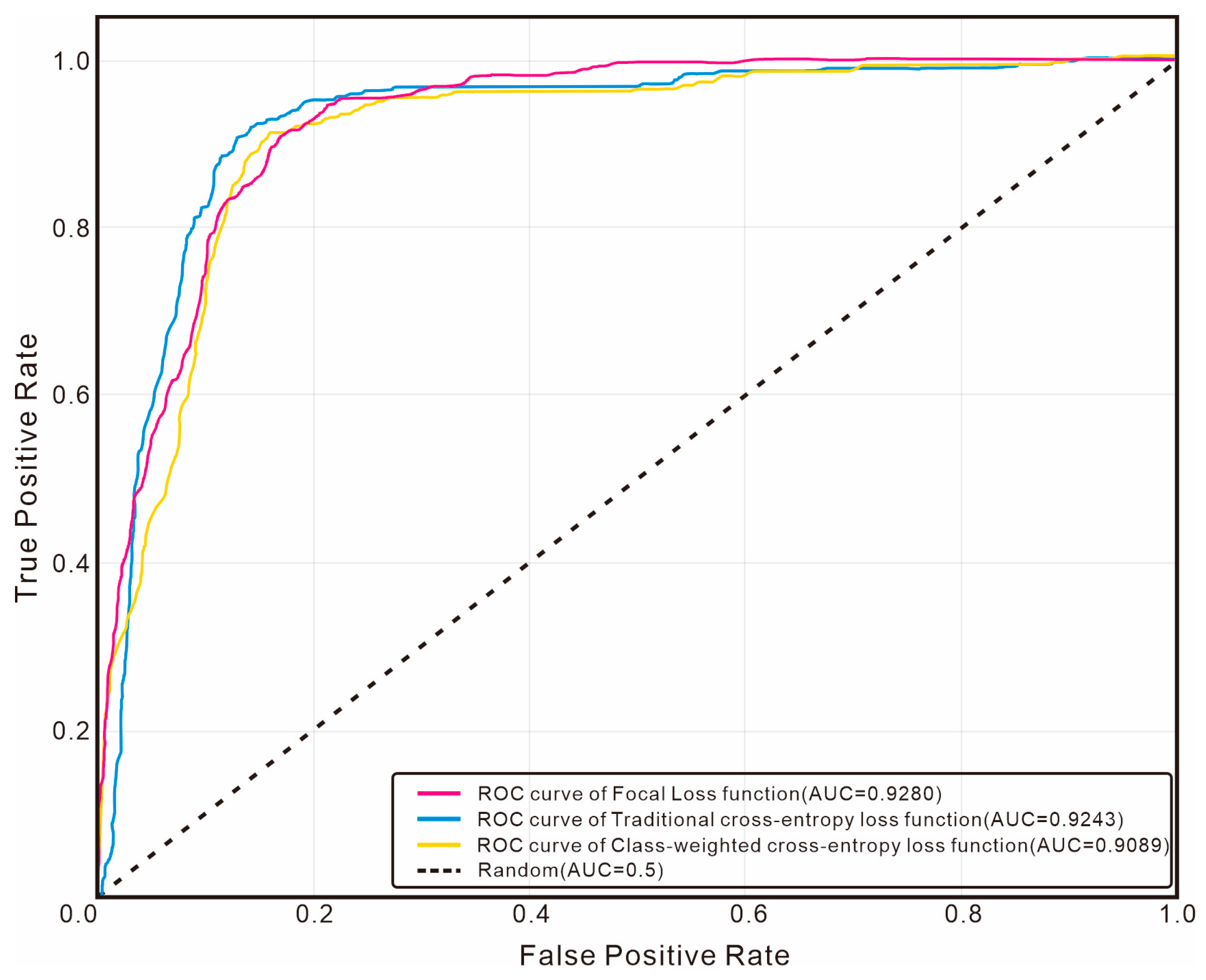 Processes 14 00157 g018