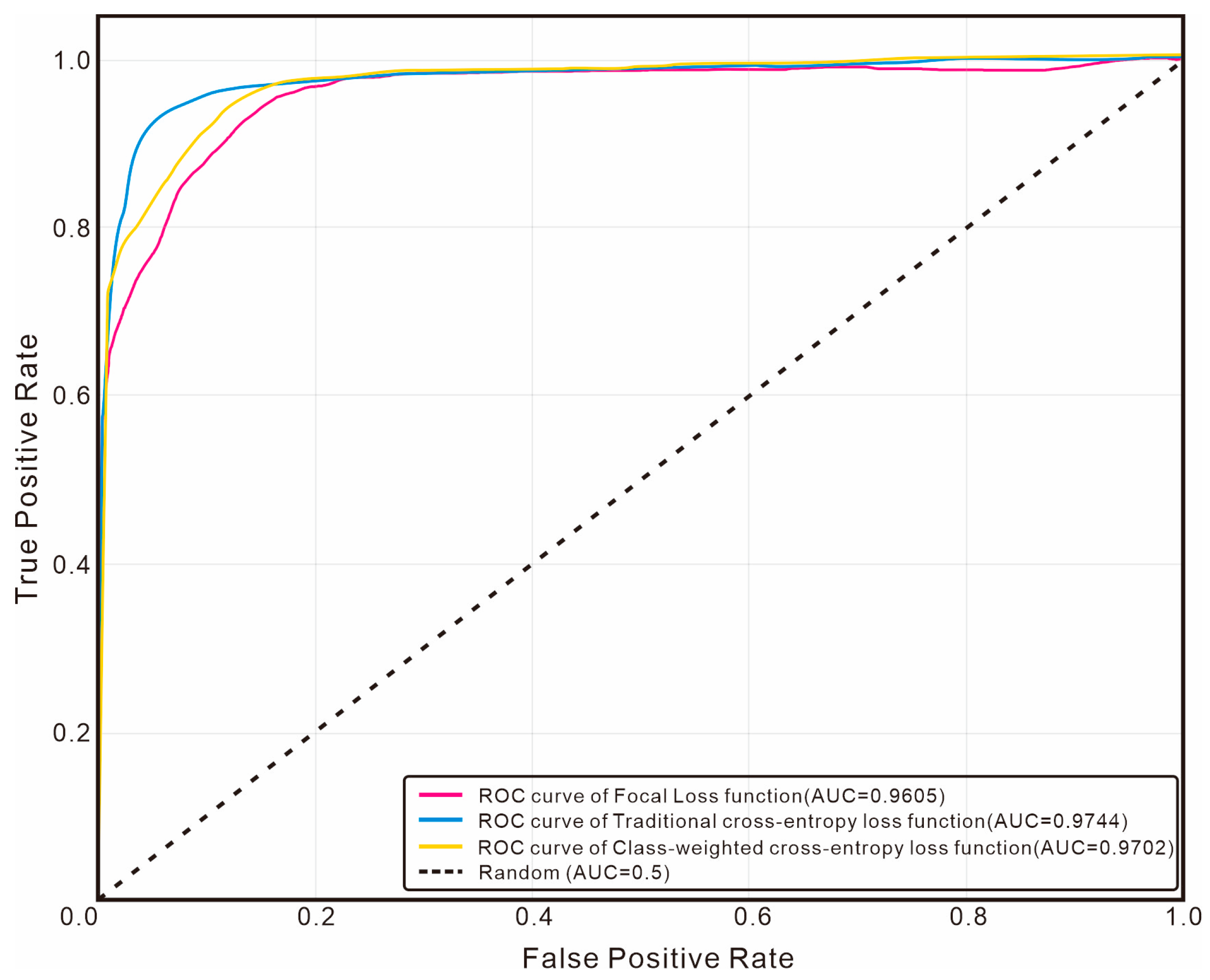 Processes 14 00157 g019