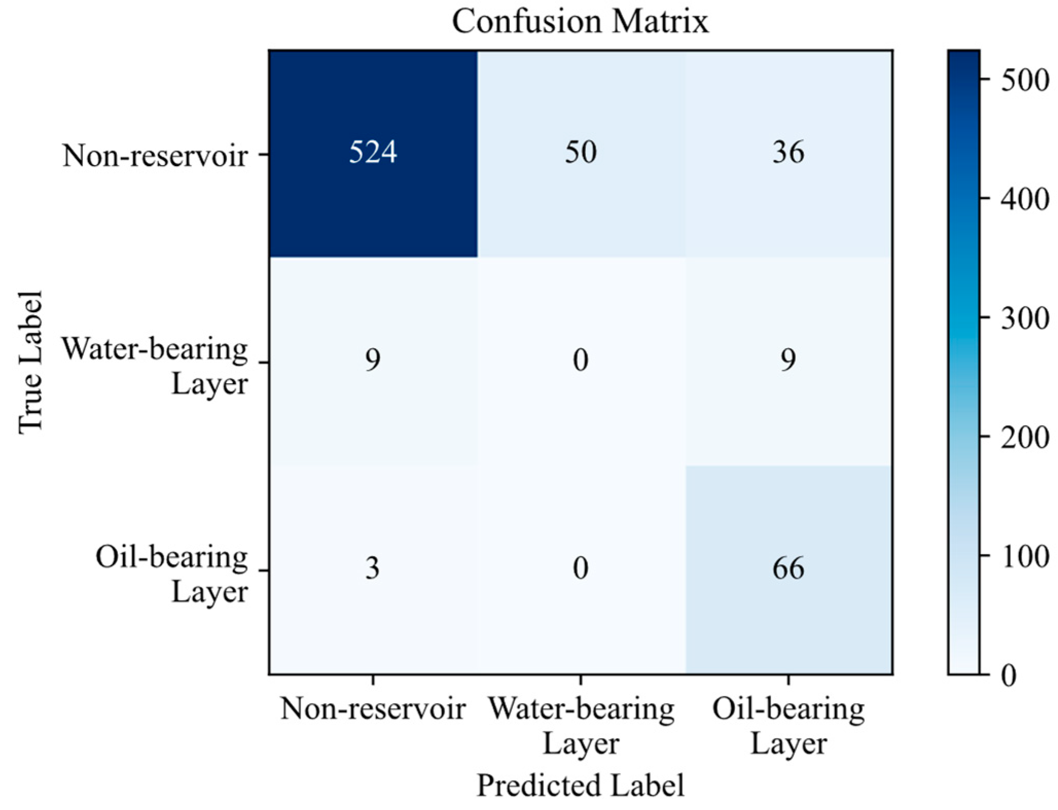 Processes 14 00157 g021