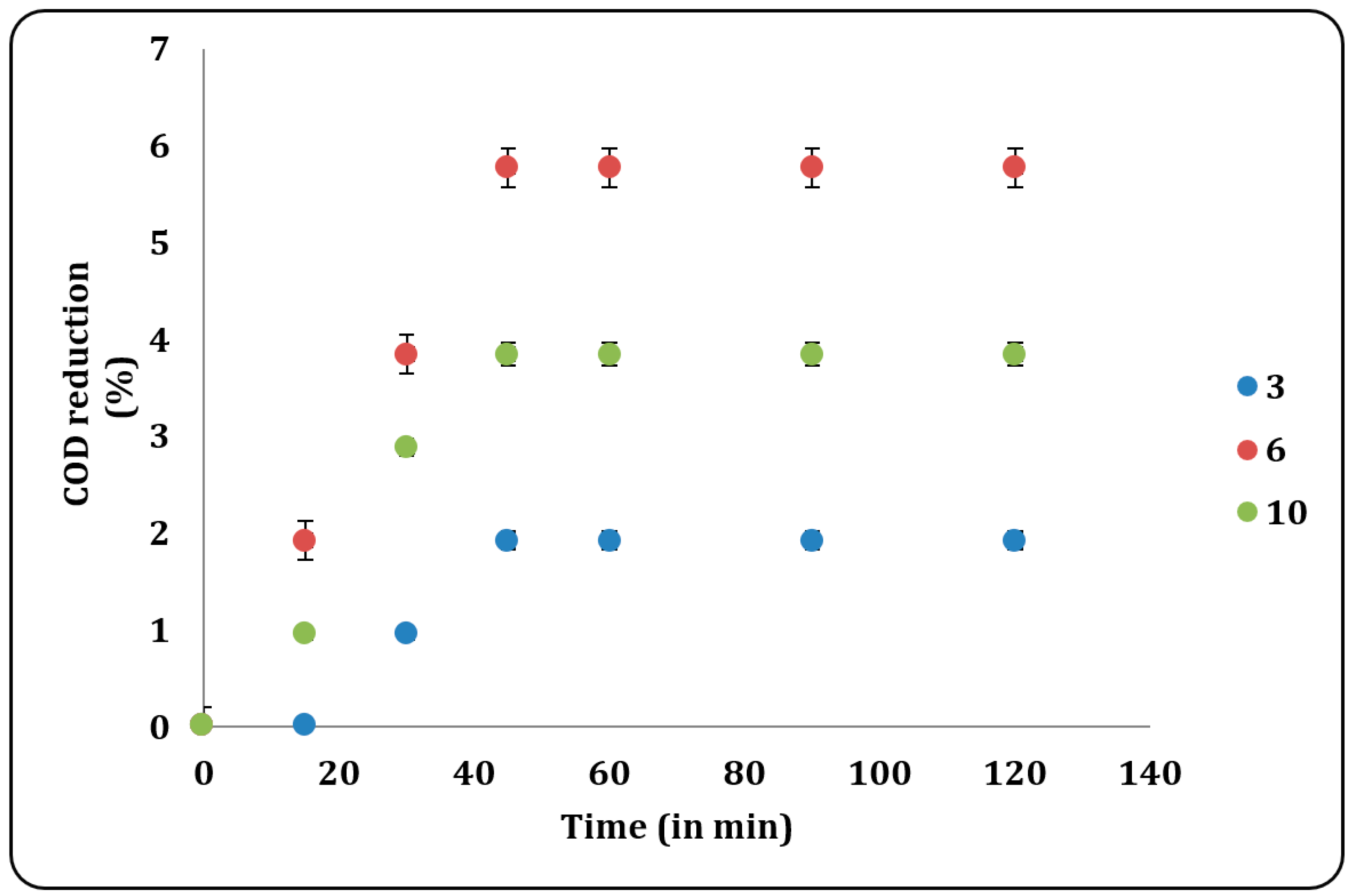 Processes 14 00160 g001 Processes 14 00160 g001