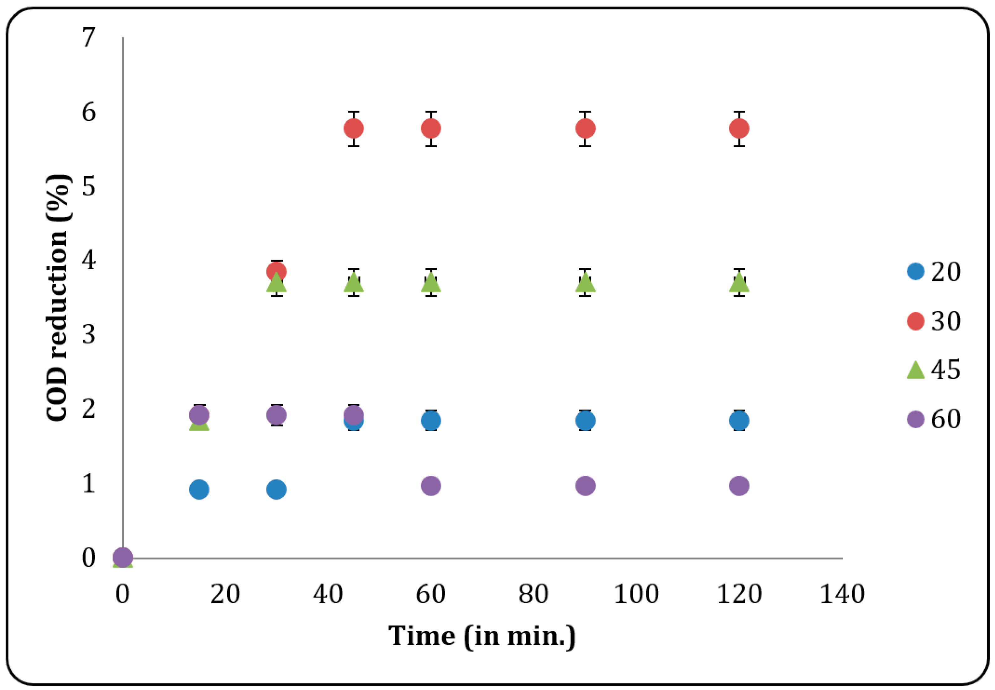Processes 14 00160 g002 Processes 14 00160 g002