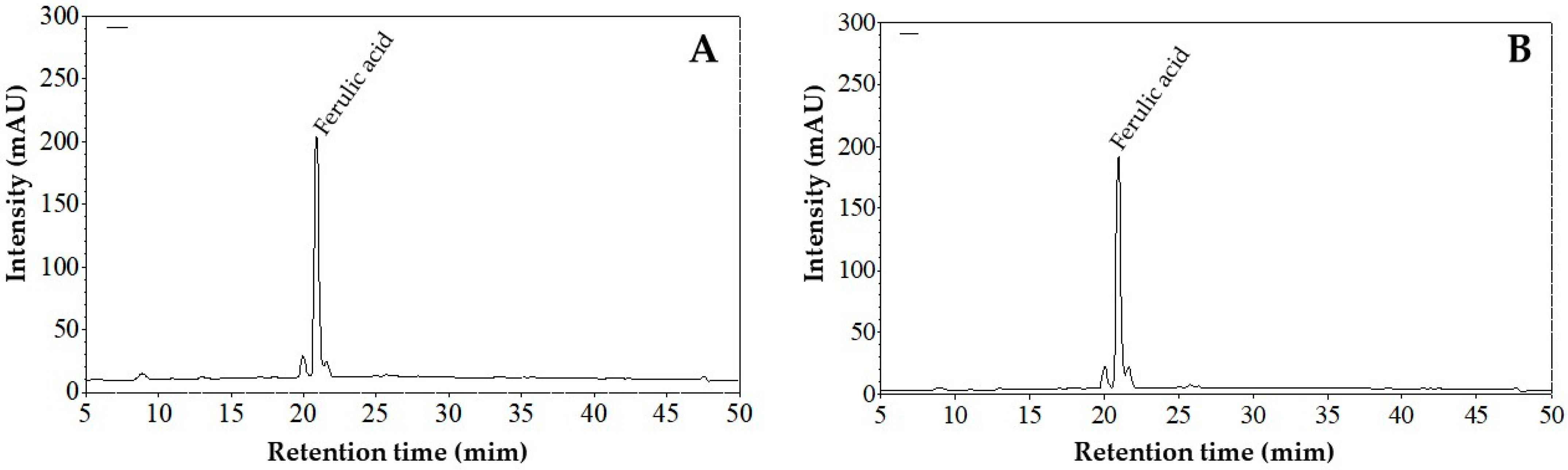 Processes 14 00166 g004