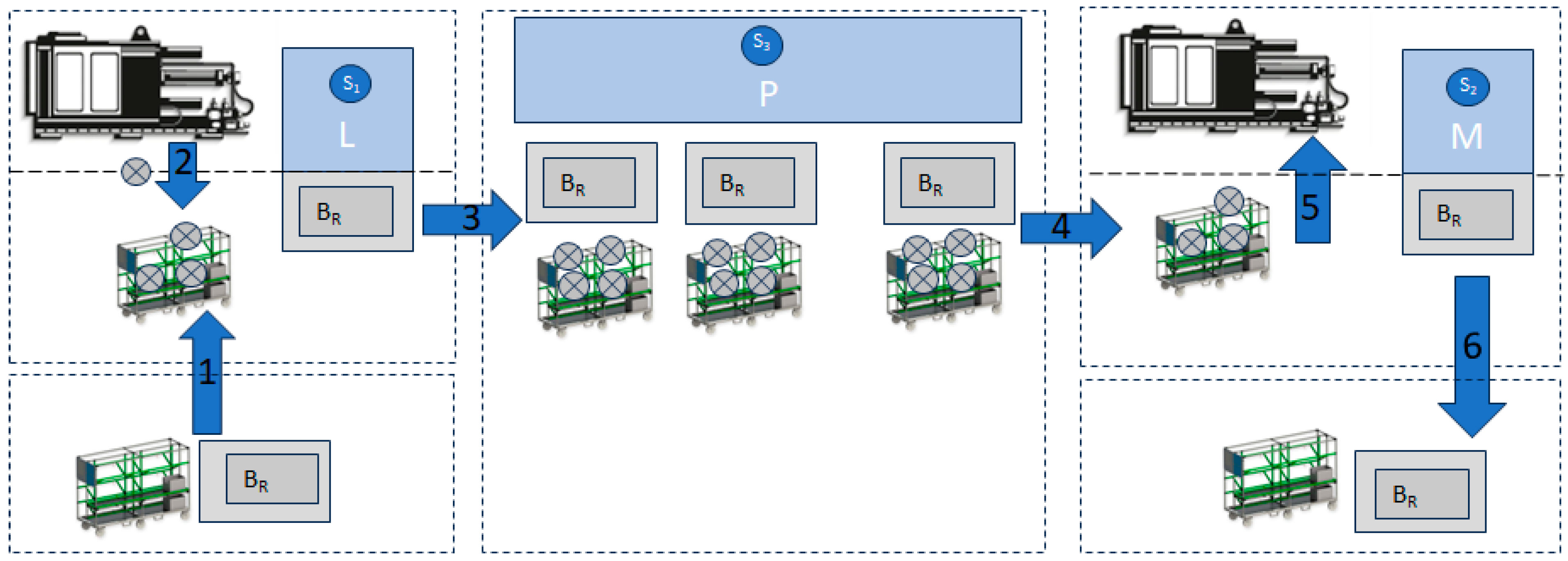 Processes 14 00175 g004 Processes 14 00175 g004