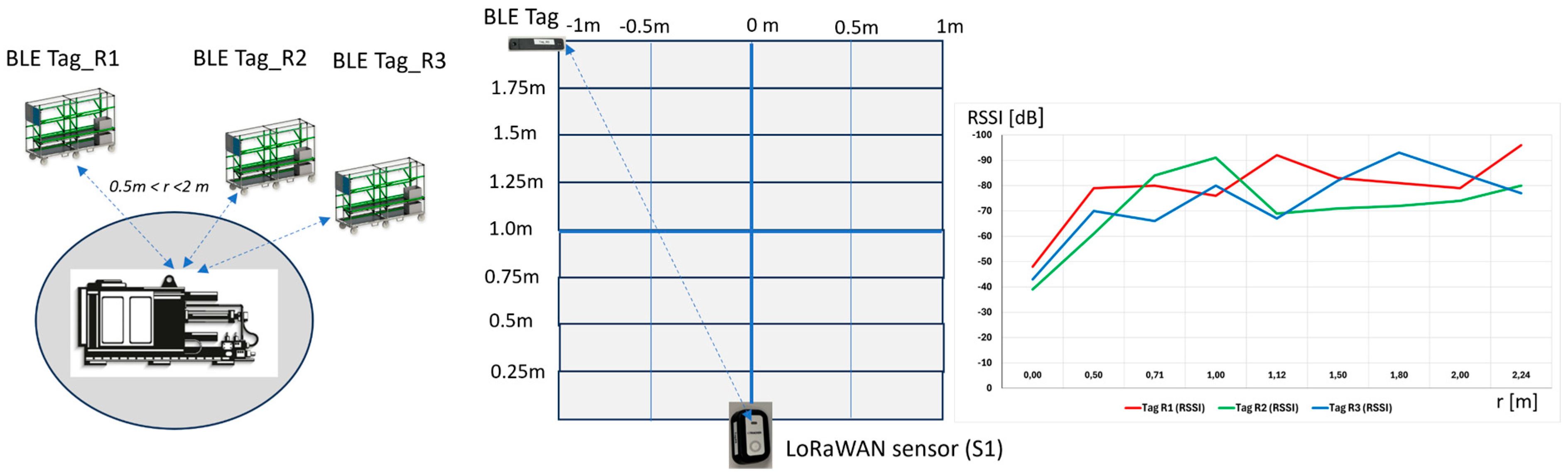Processes 14 00175 g012 Processes 14 00175 g012