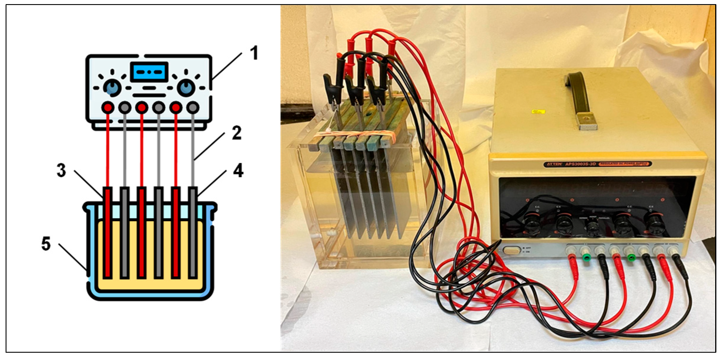 Processes 14 00184 g001 Processes 14 00184 g001