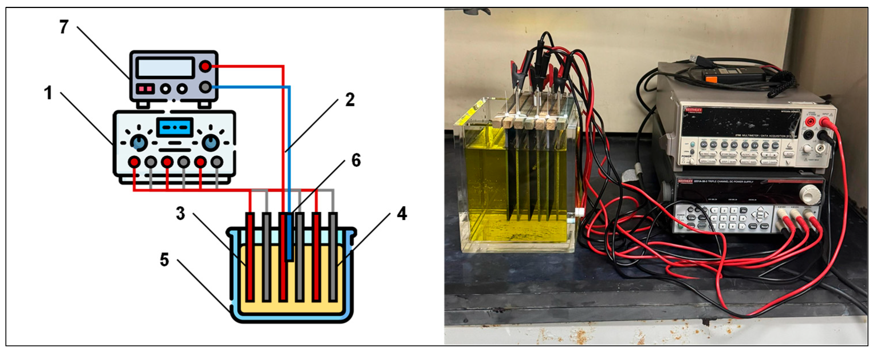 Processes 14 00184 g002 Processes 14 00184 g002