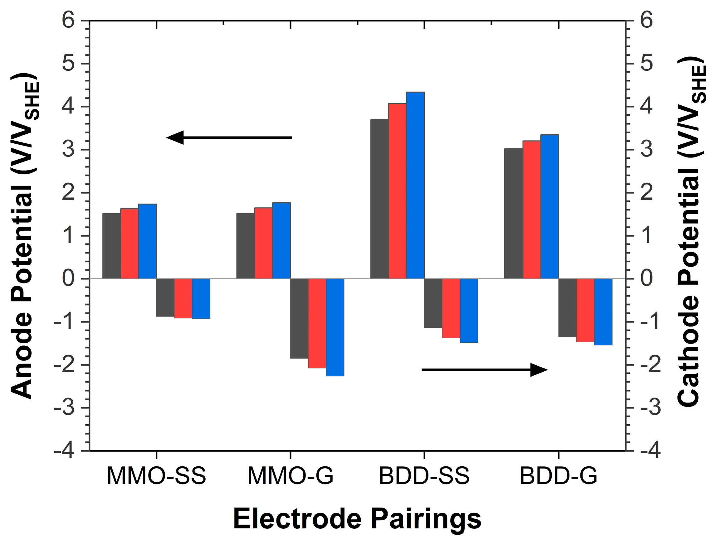 Processes 14 00184 g004 Processes 14 00184 g004