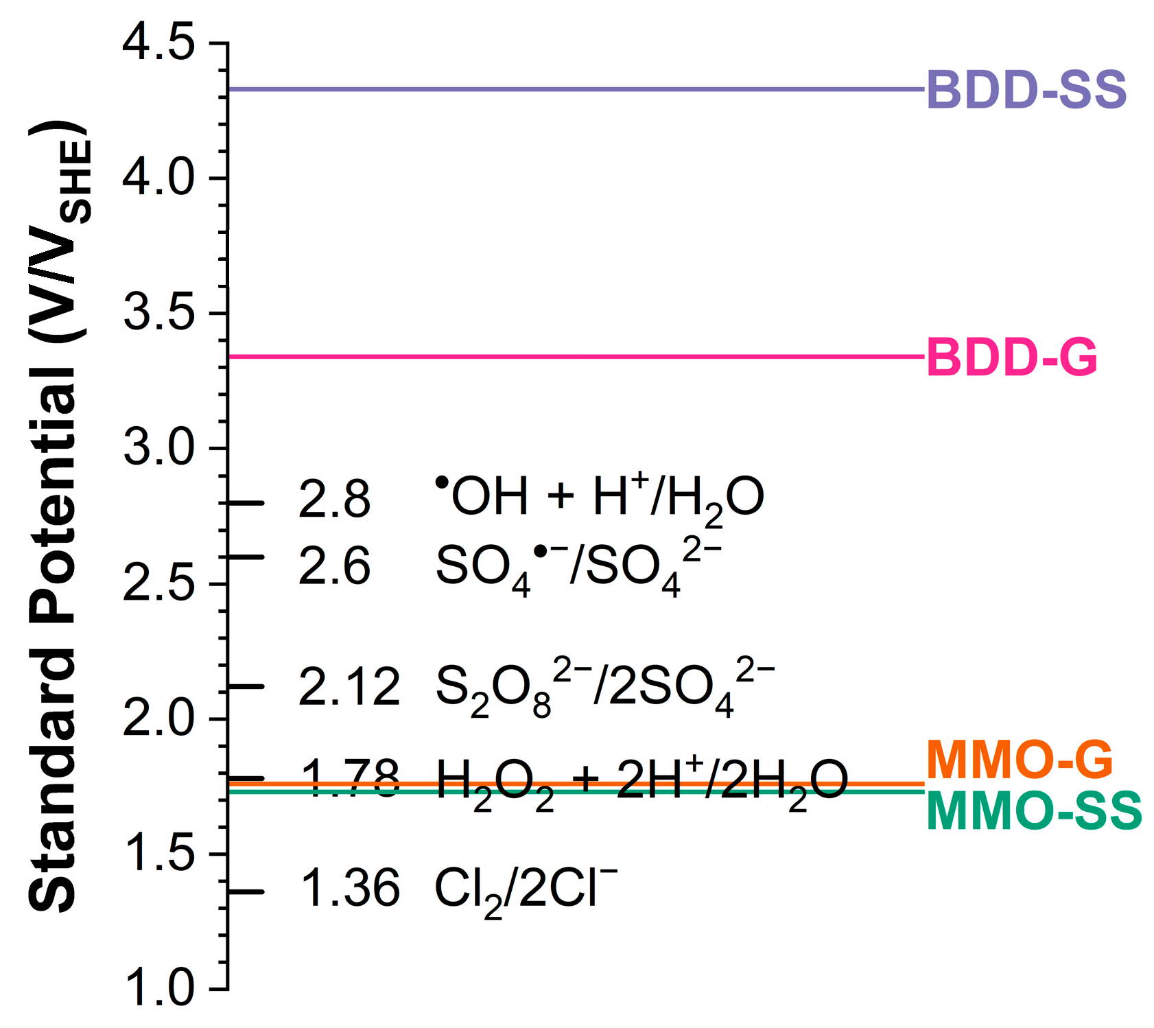 Processes 14 00184 g005 Processes 14 00184 g005