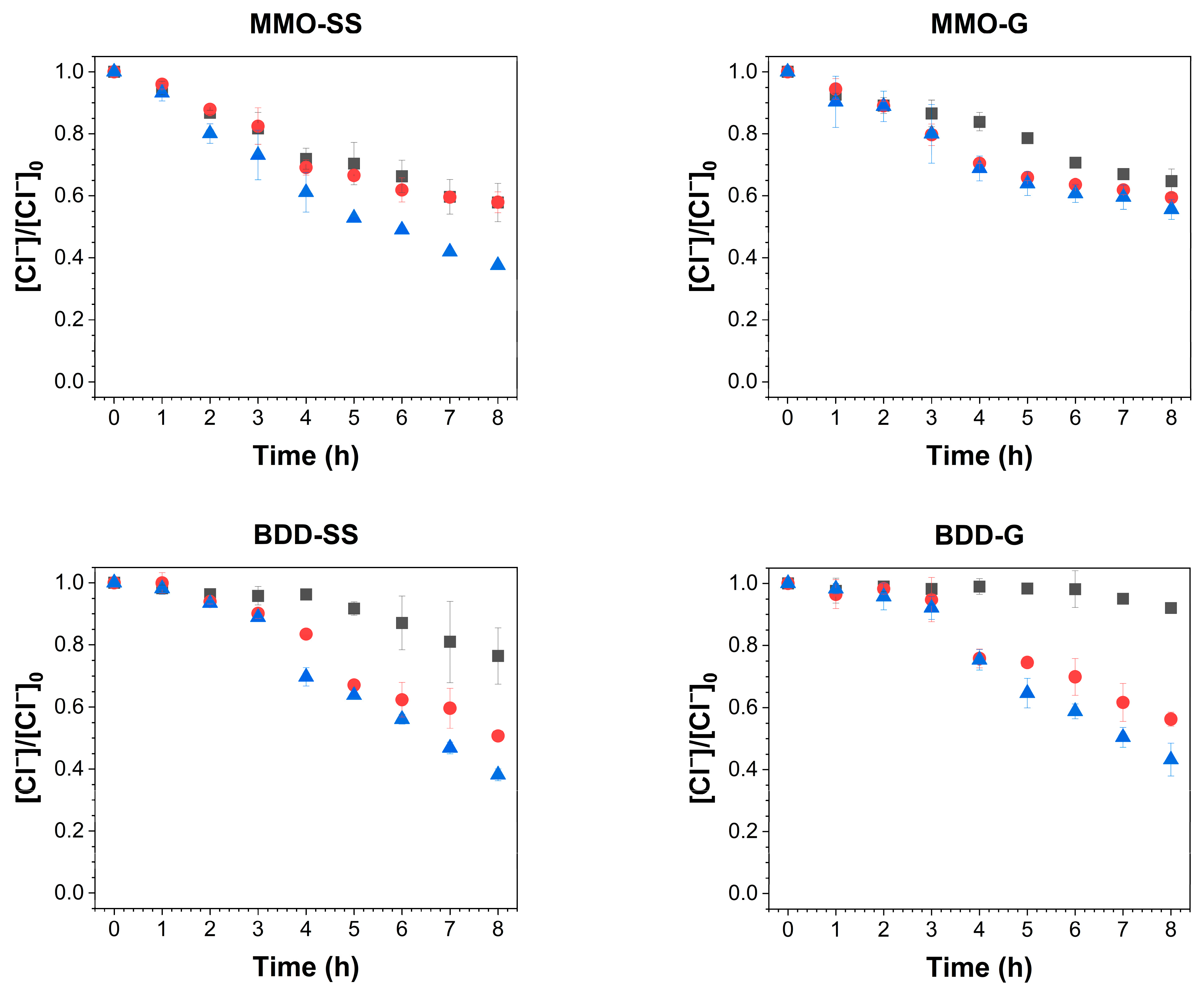 Processes 14 00184 g008 Processes 14 00184 g008