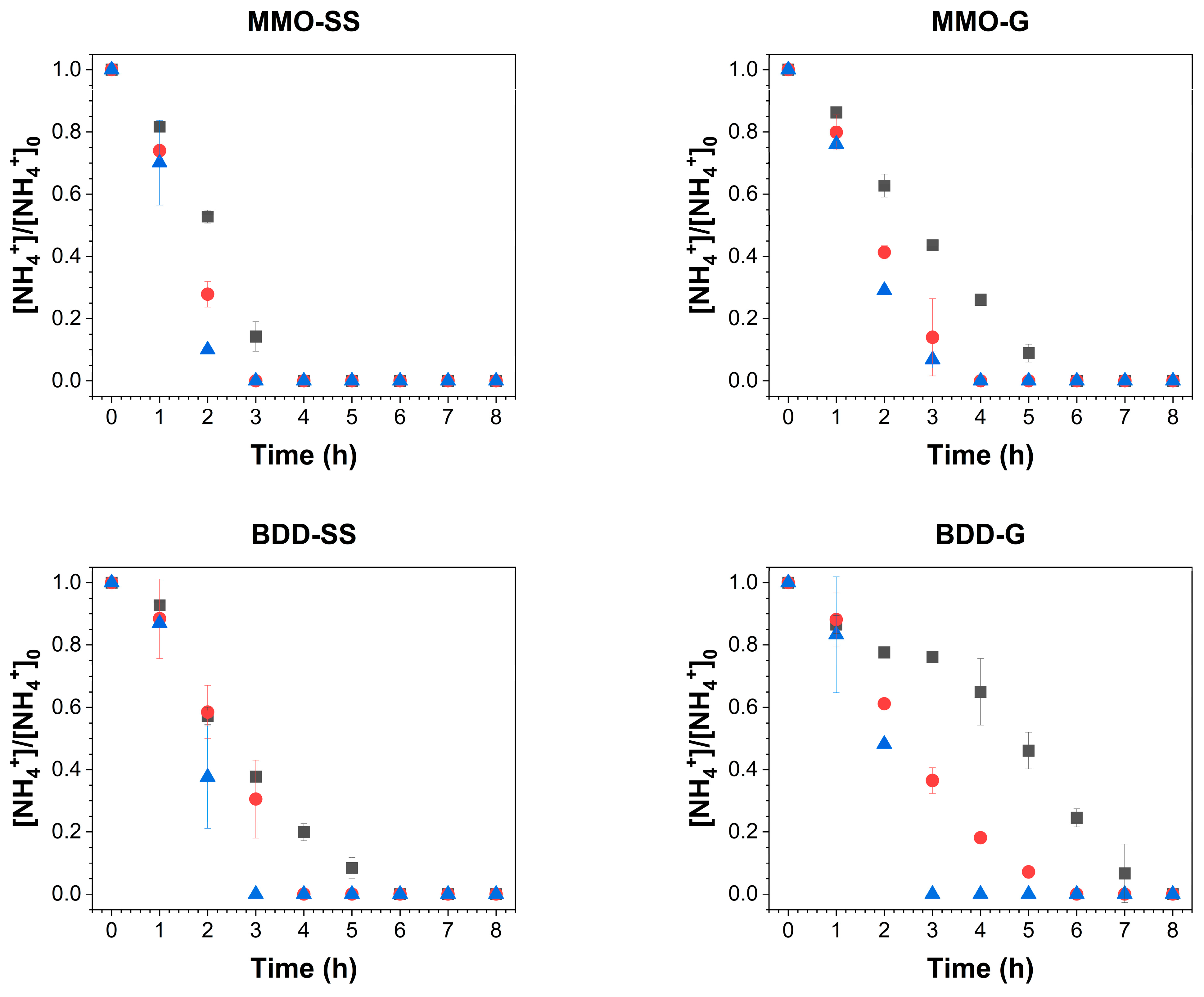 Processes 14 00184 g009 Processes 14 00184 g009