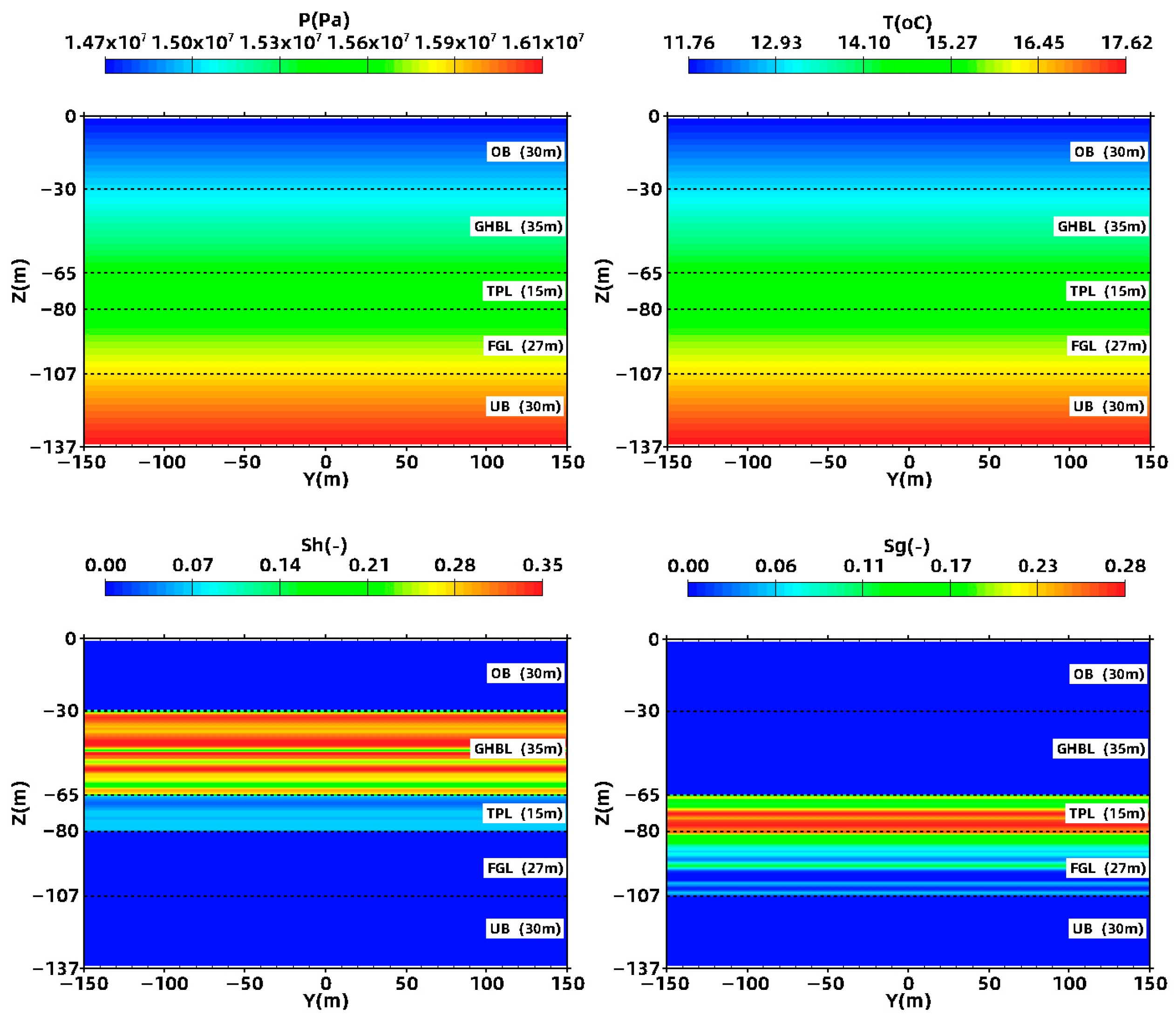 Processes 14 00190 g003