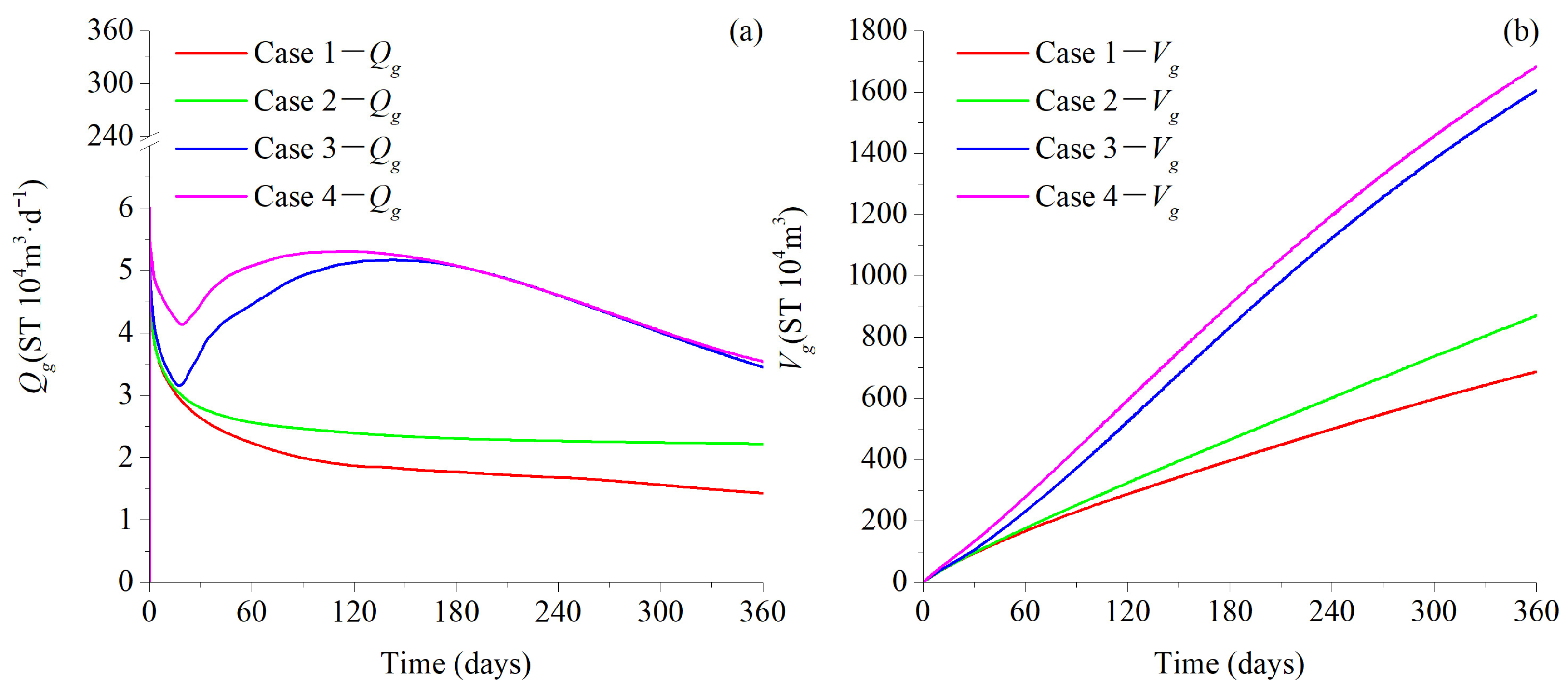 Processes 14 00190 g005
