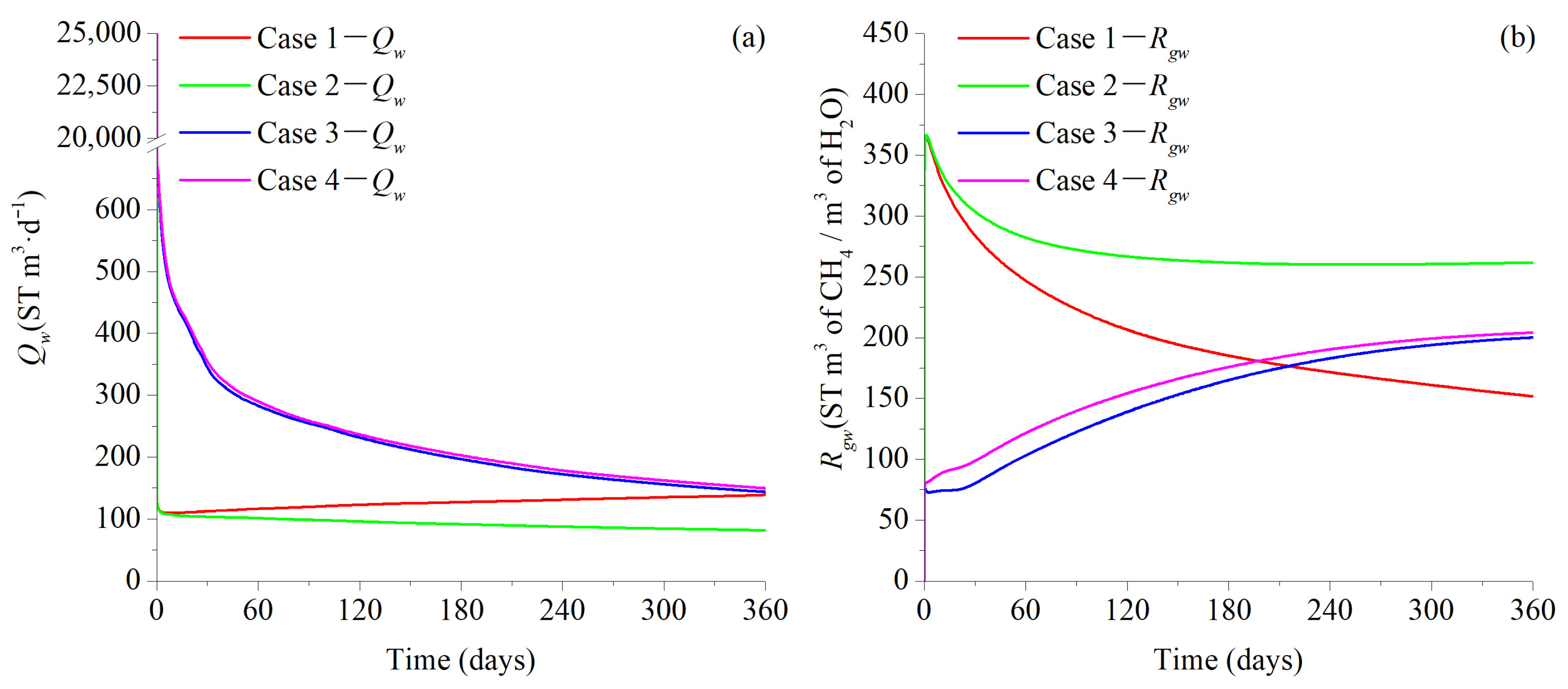 Processes 14 00190 g006