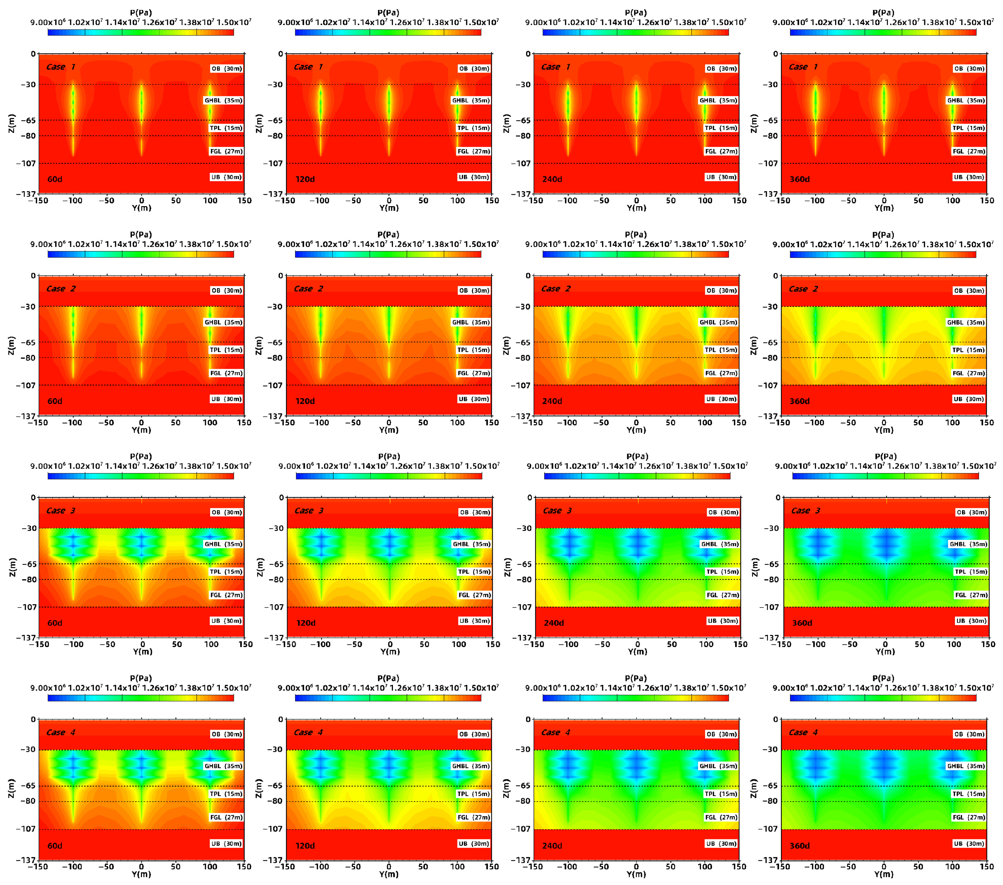 Processes 14 00190 g007