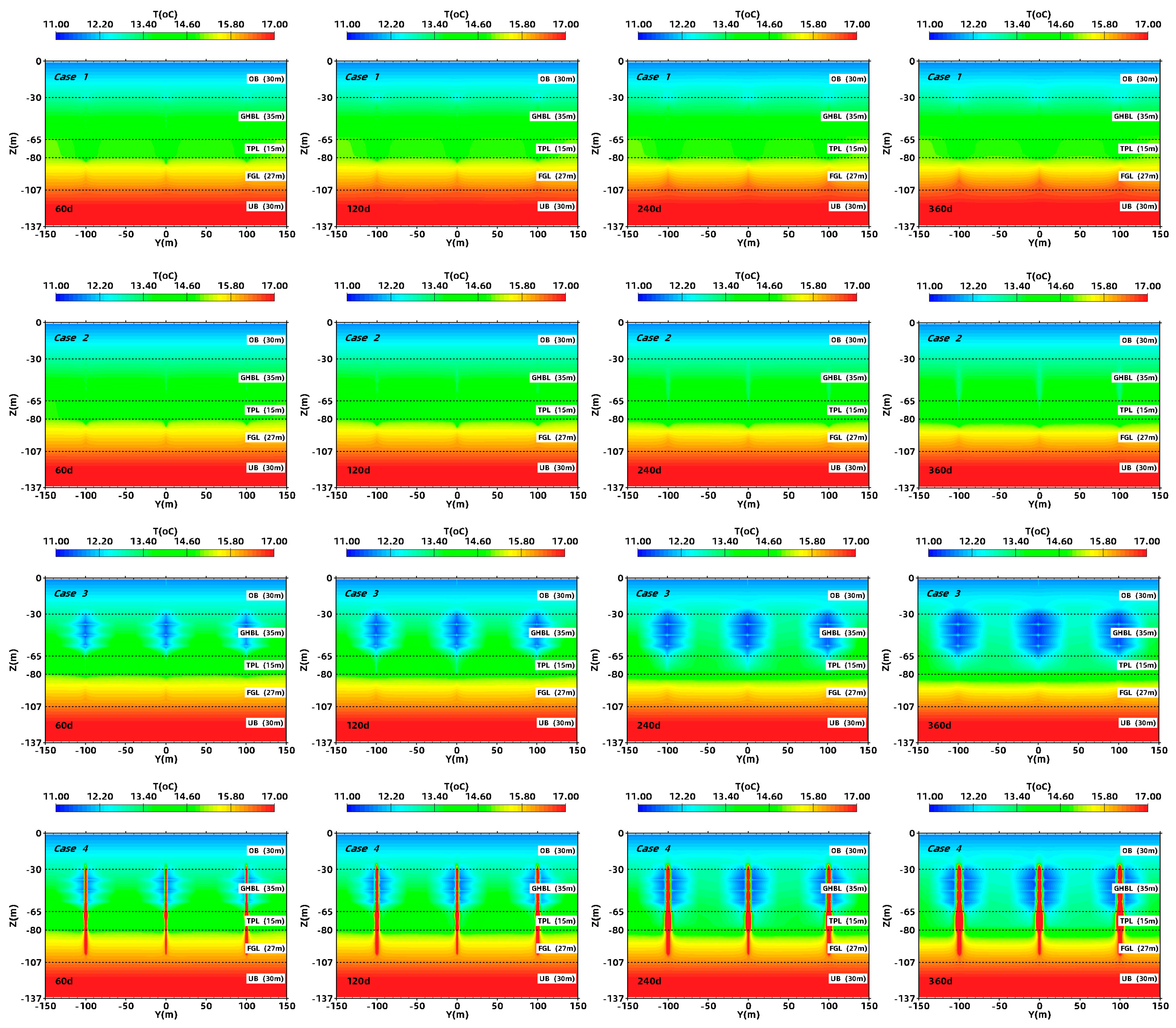 Processes 14 00190 g008