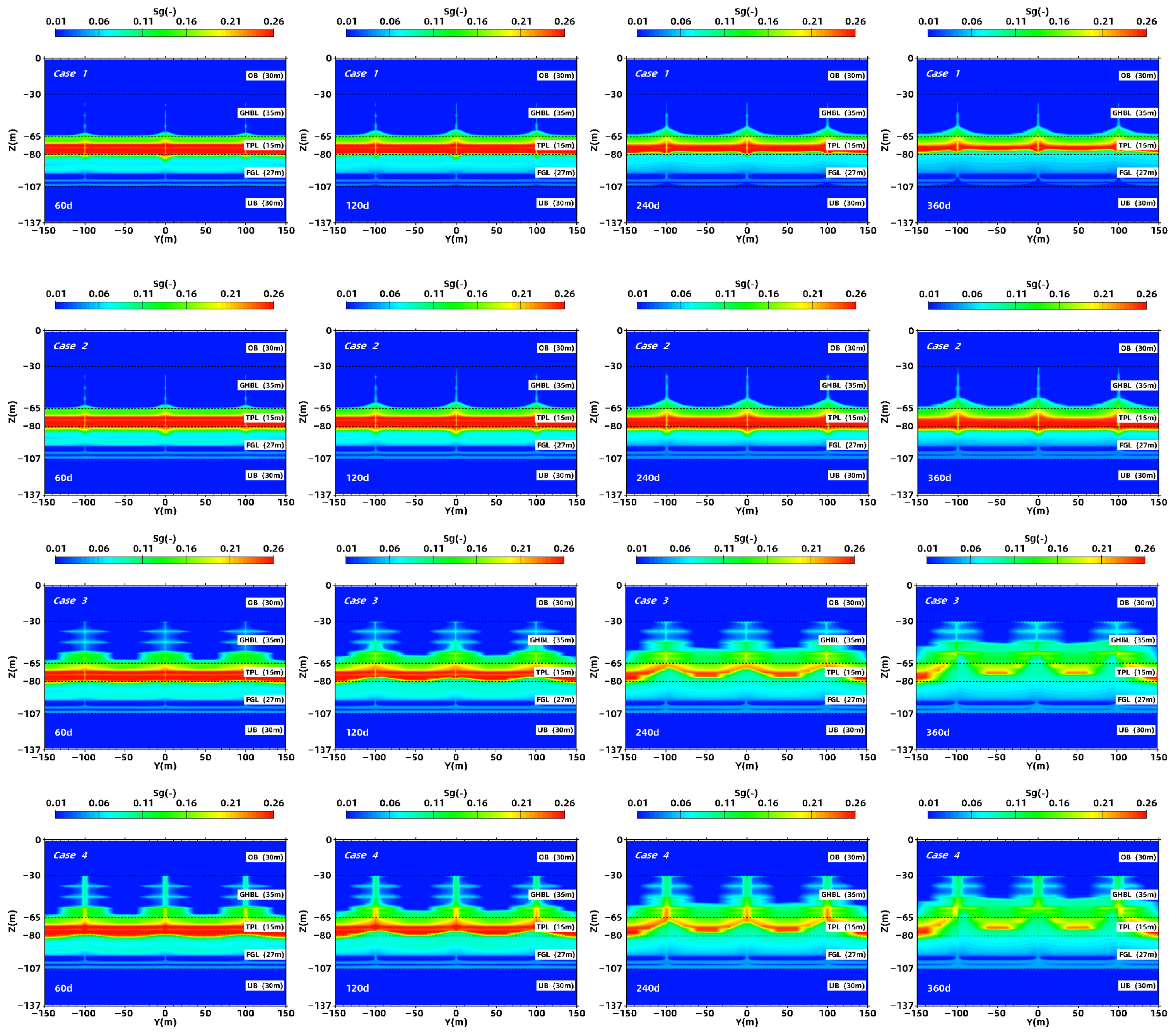 Processes 14 00190 g010