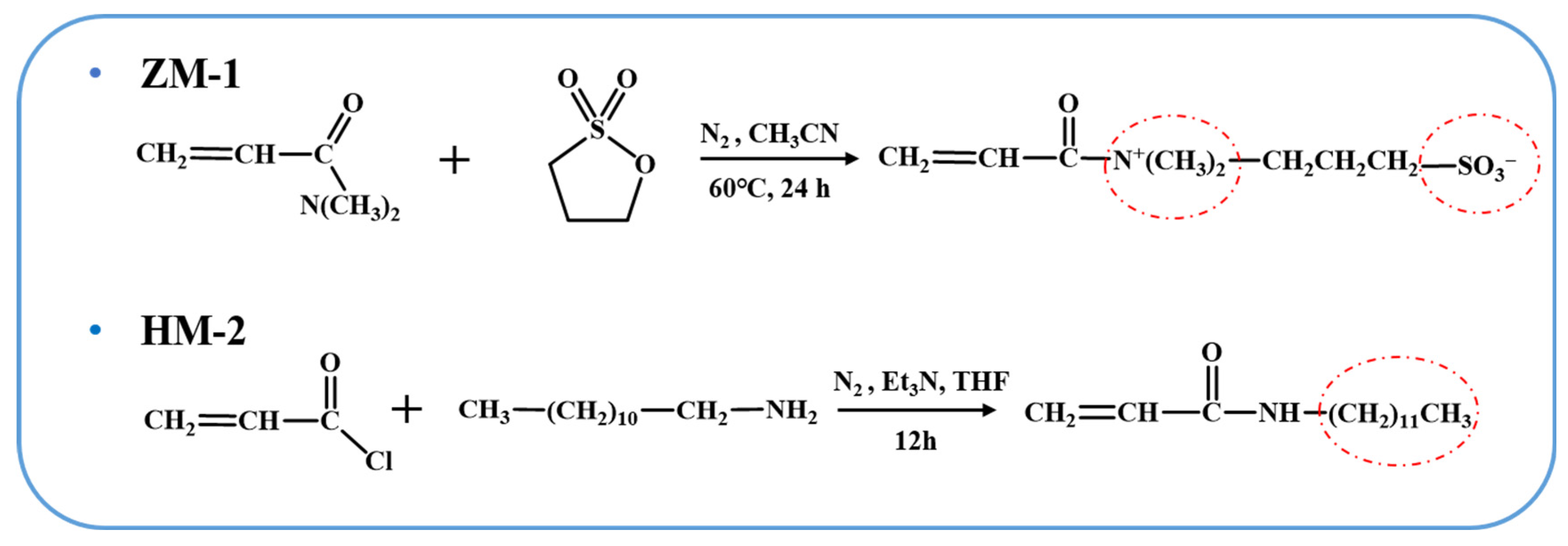 Processes 14 00191 g001