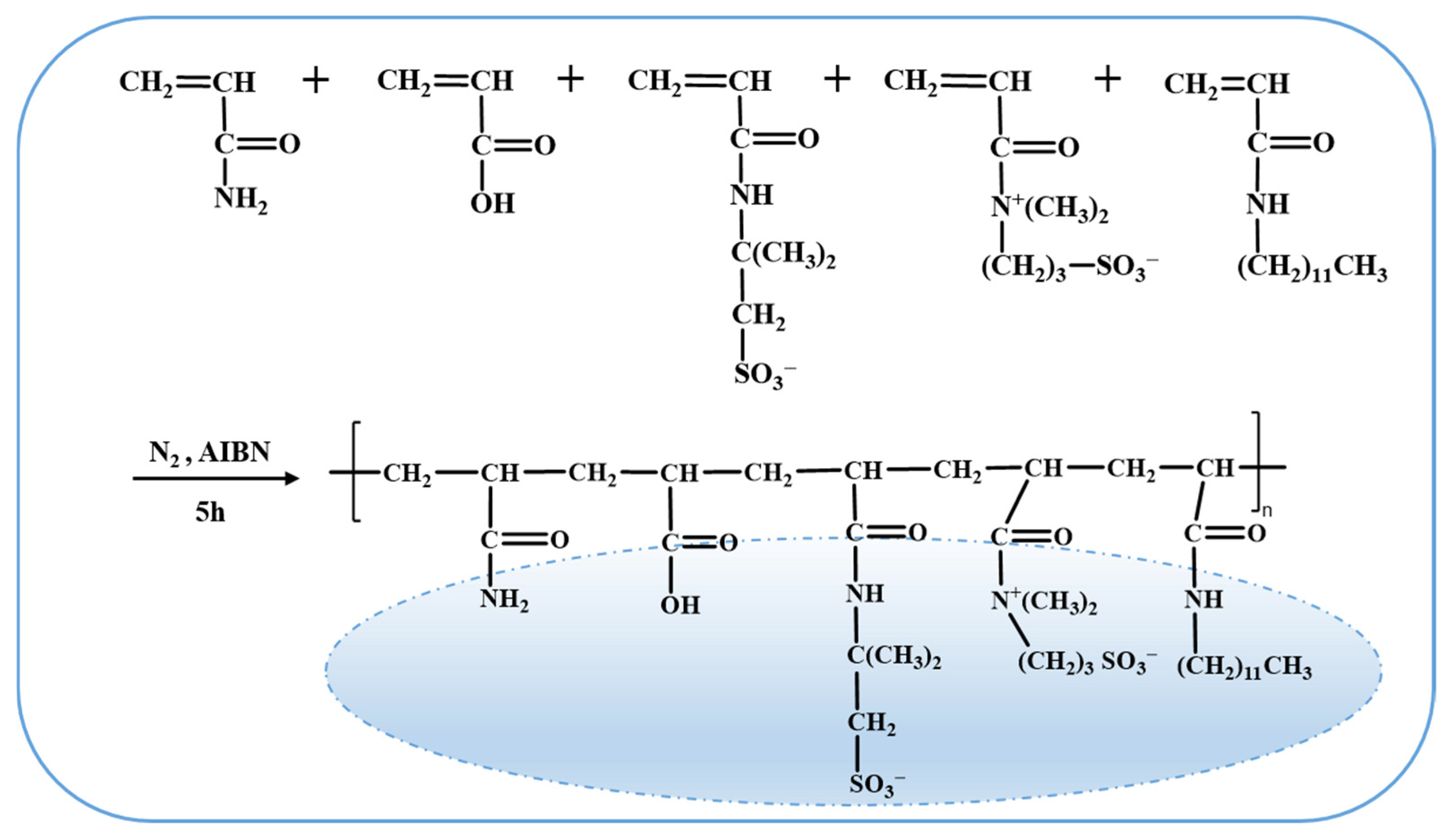 Processes 14 00191 g002