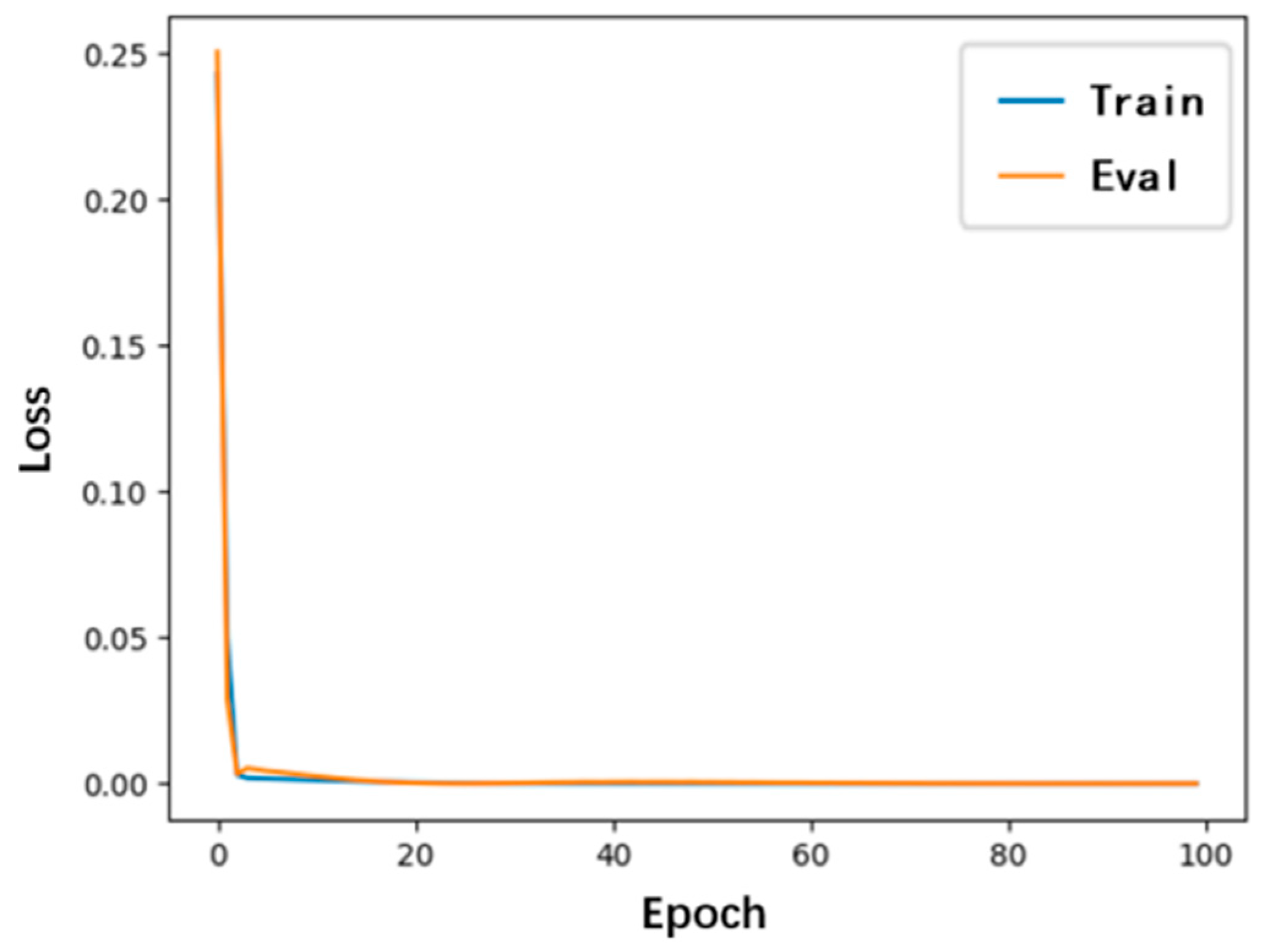 Processes 14 00192 g008 Processes 14 00192 g008
