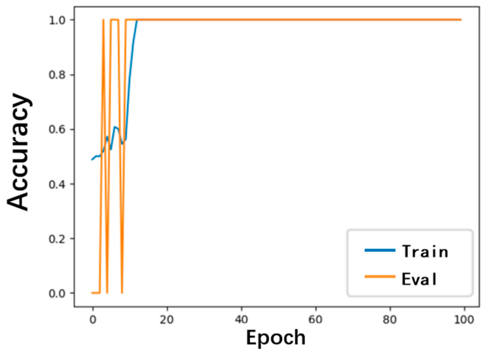 Processes 14 00192 g029 Processes 14 00192 g029