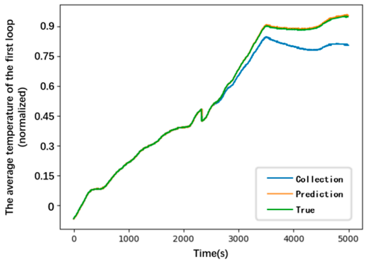 Processes 14 00192 g034 Processes 14 00192 g034